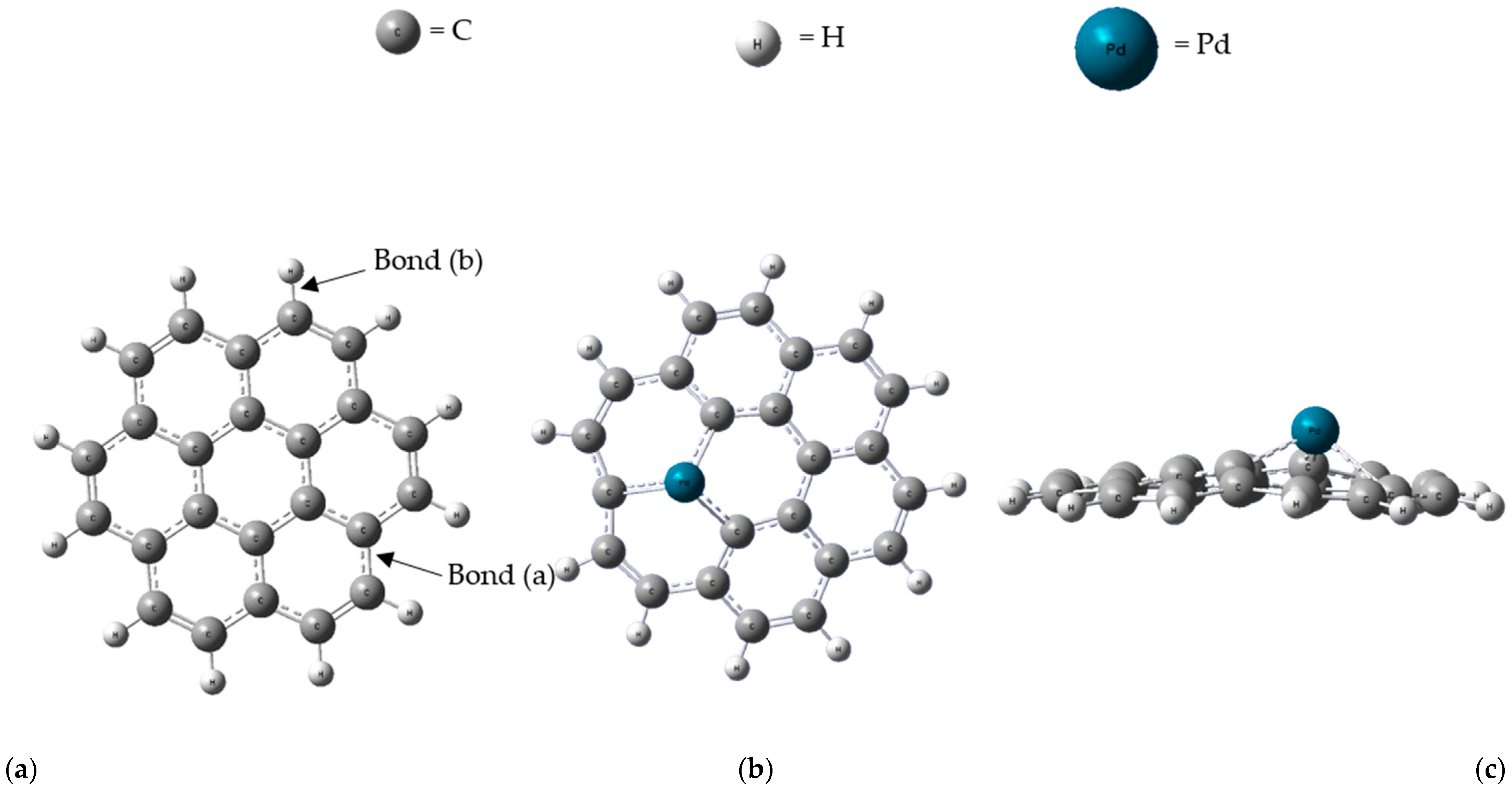 Micromachines 16 00009 g002