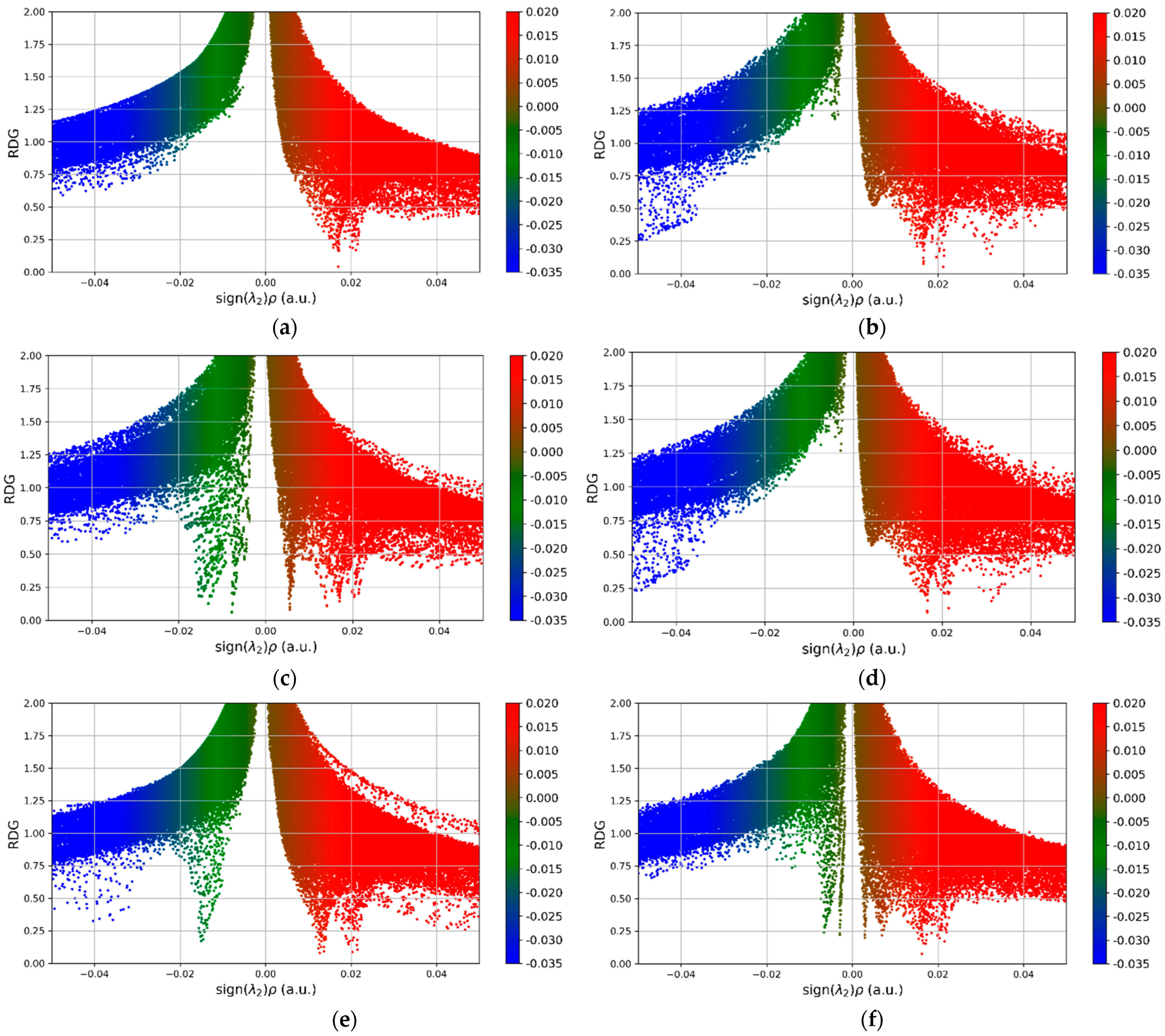 Micromachines 16 00009 g008