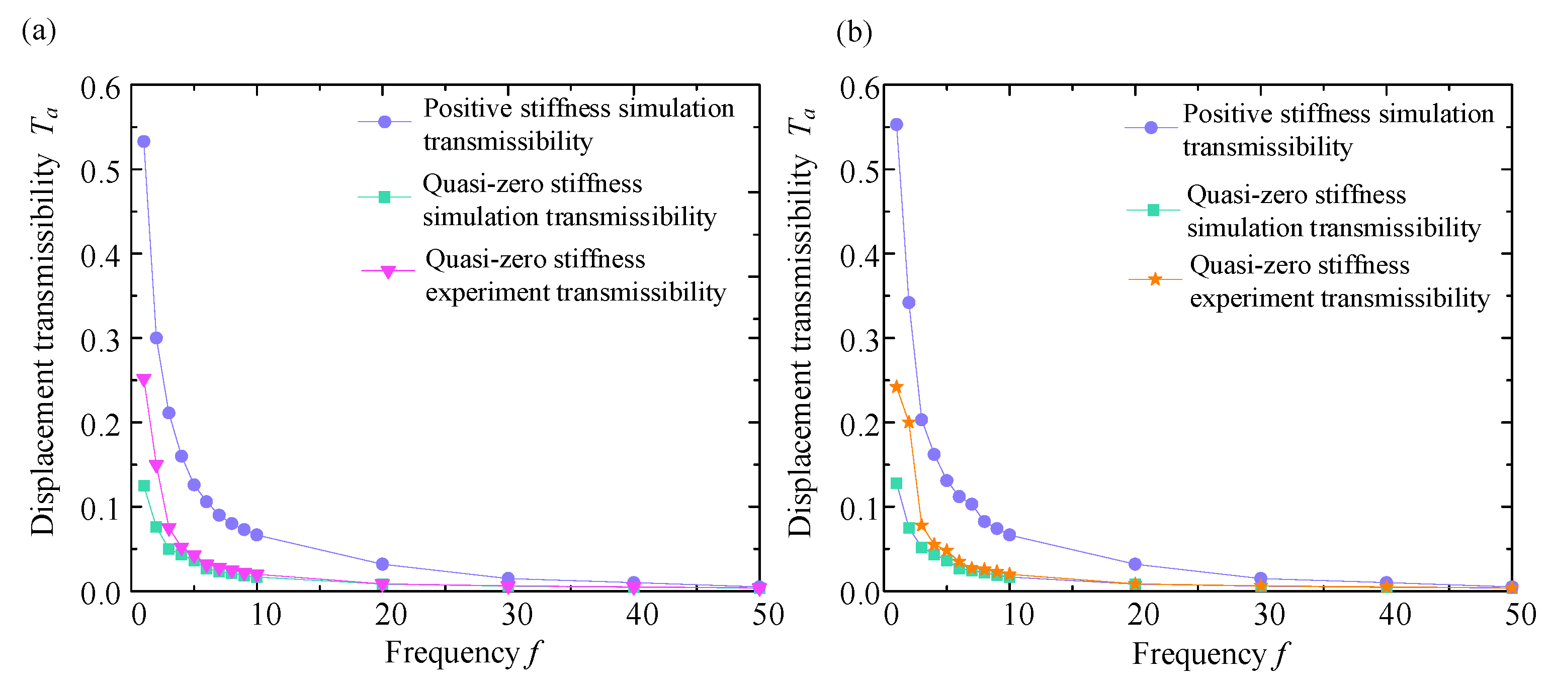 Micromachines 16 00010 g015