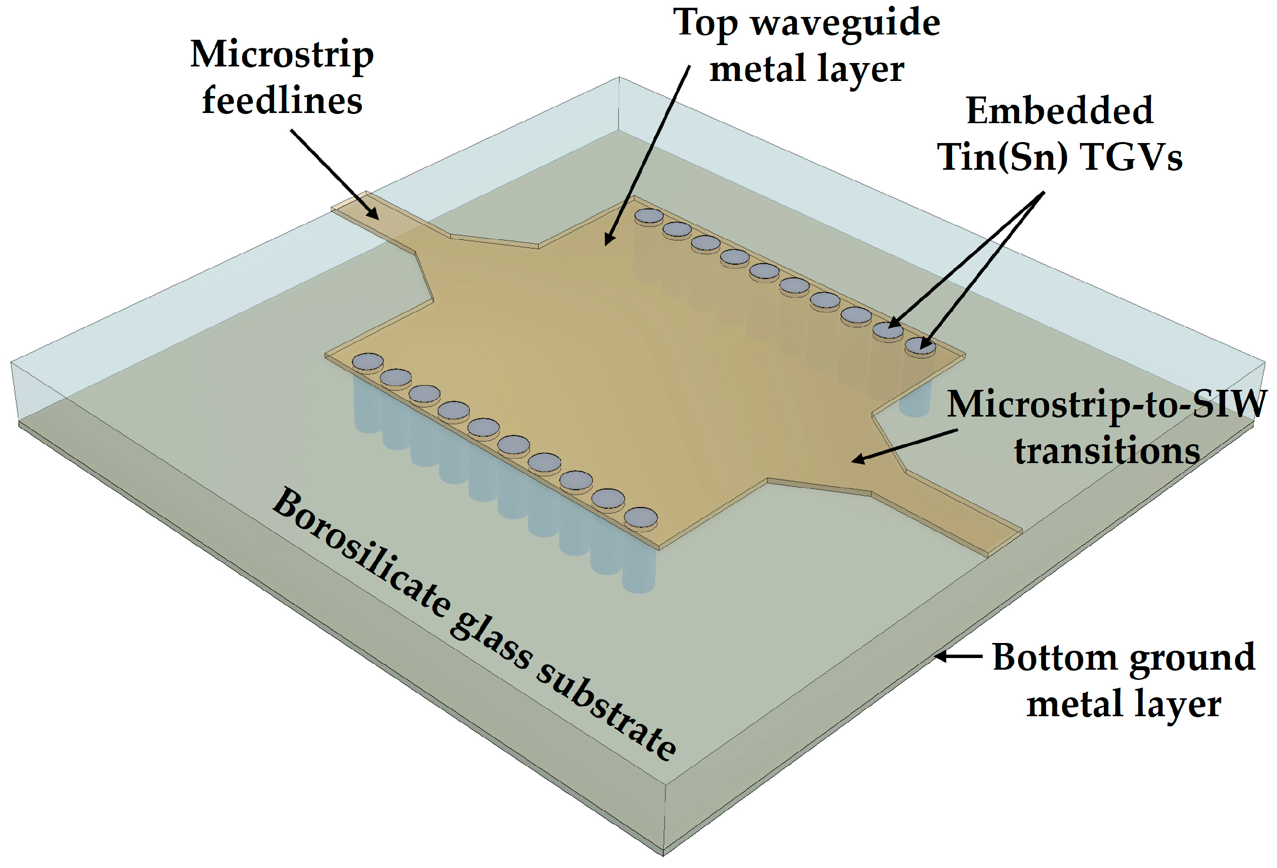 Micromachines 16 00012 g001