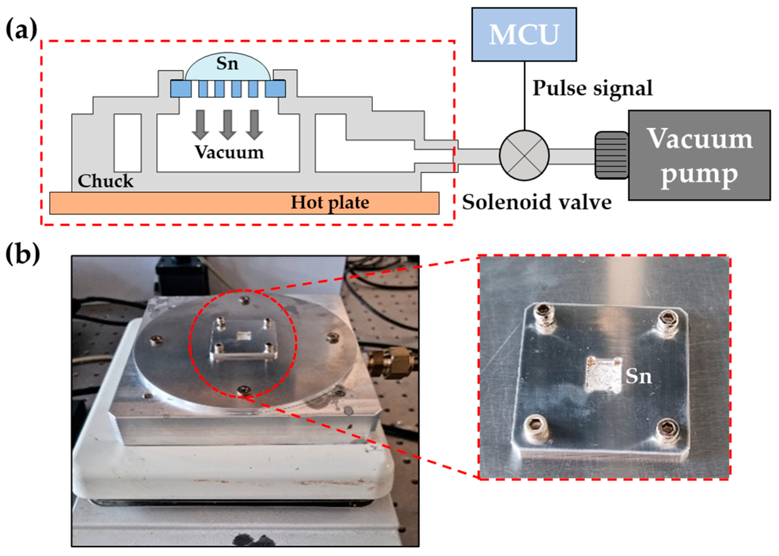 Micromachines 16 00012 g005