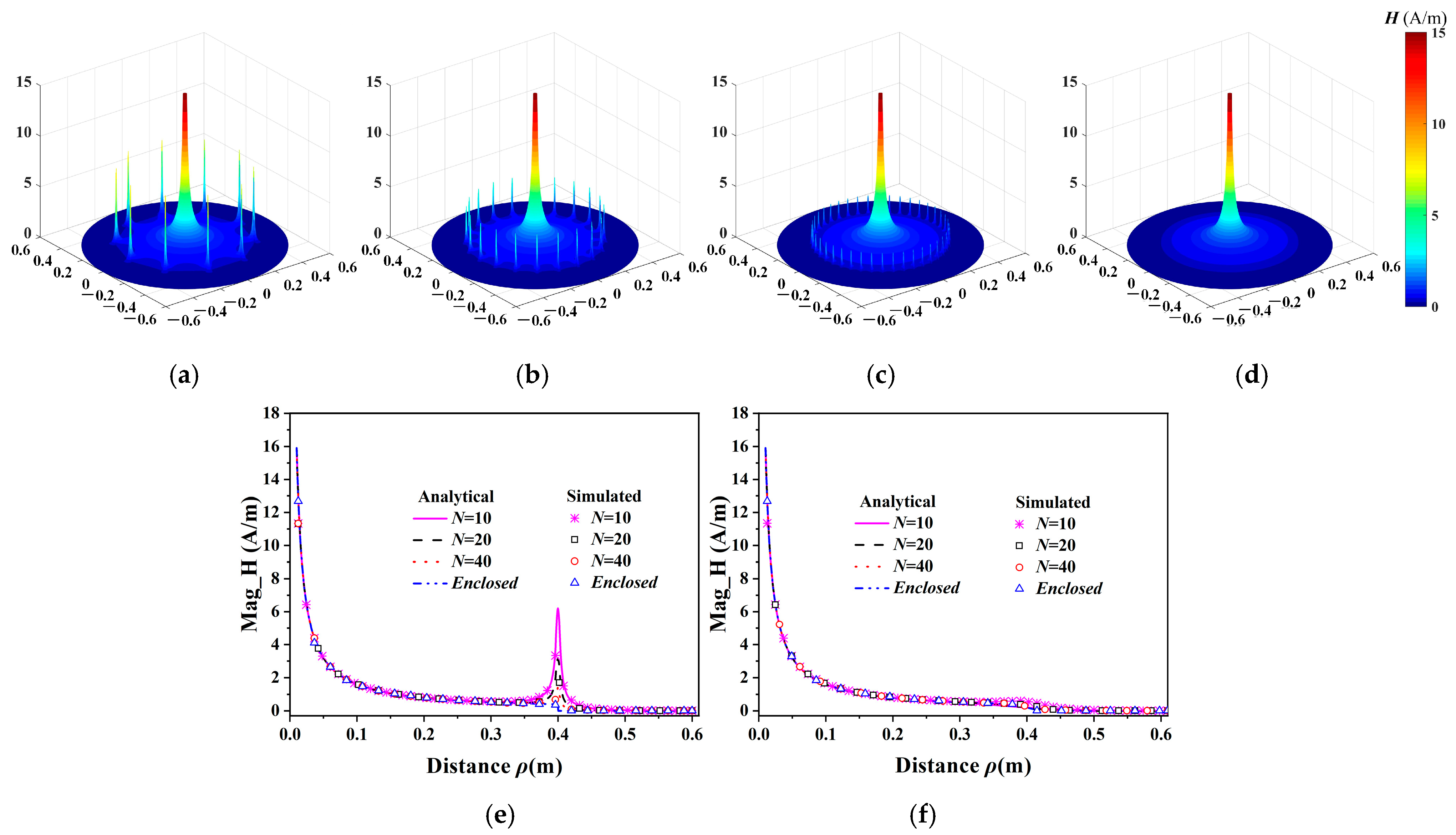 Micromachines 16 00013 g003