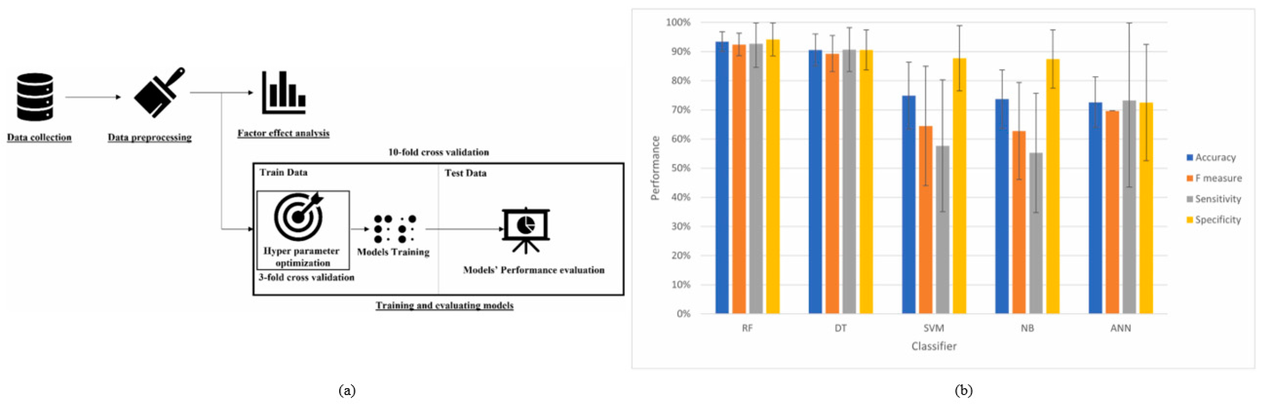 Micromachines 16 00015 g005