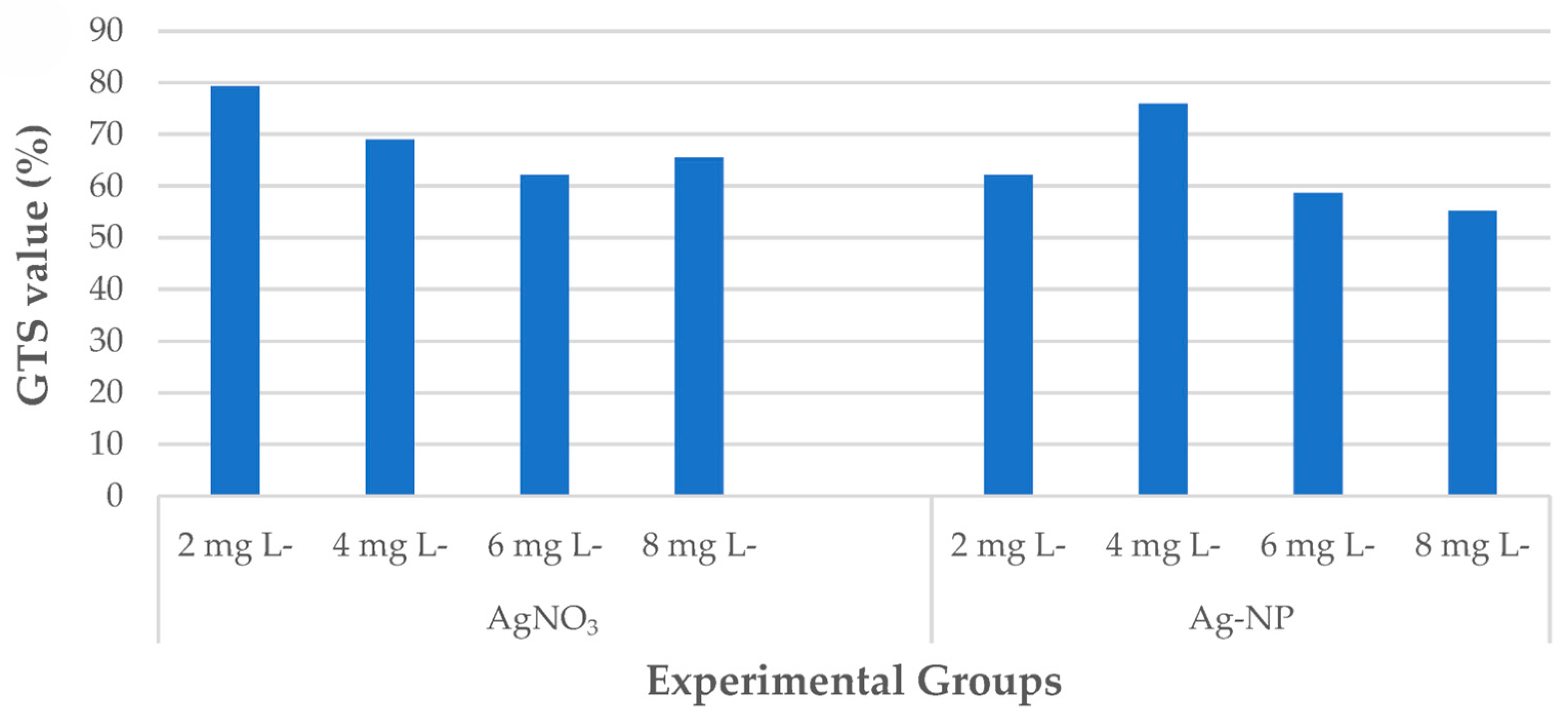 Micromachines 16 00015 g011
