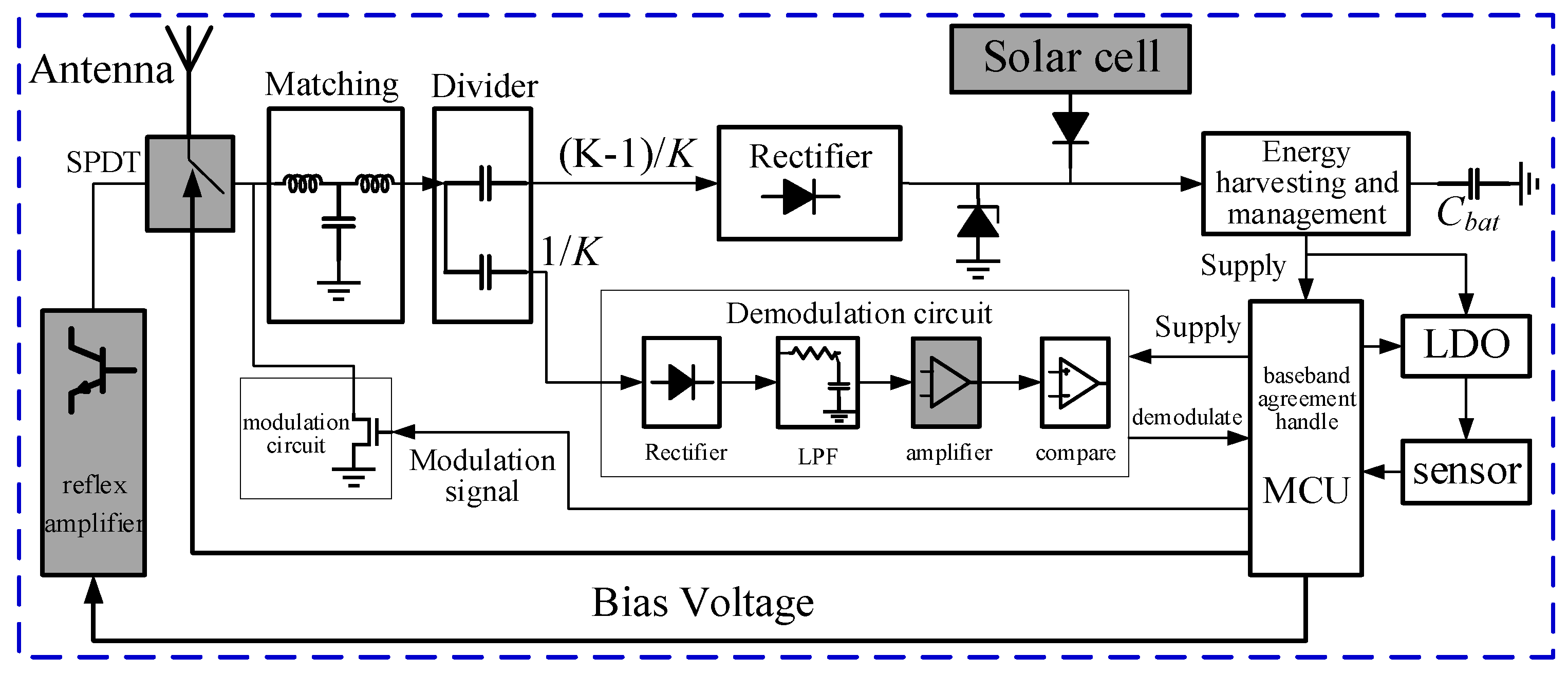 Micromachines 16 00018 g001