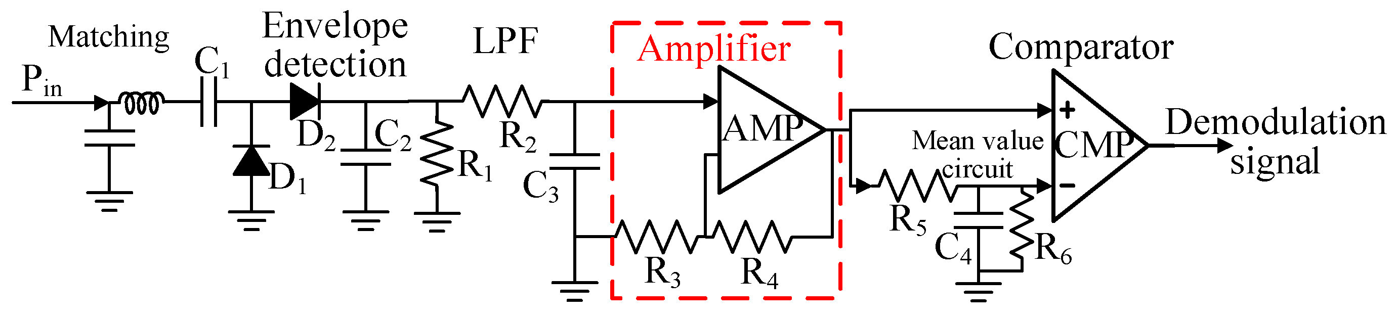 Micromachines 16 00018 g003