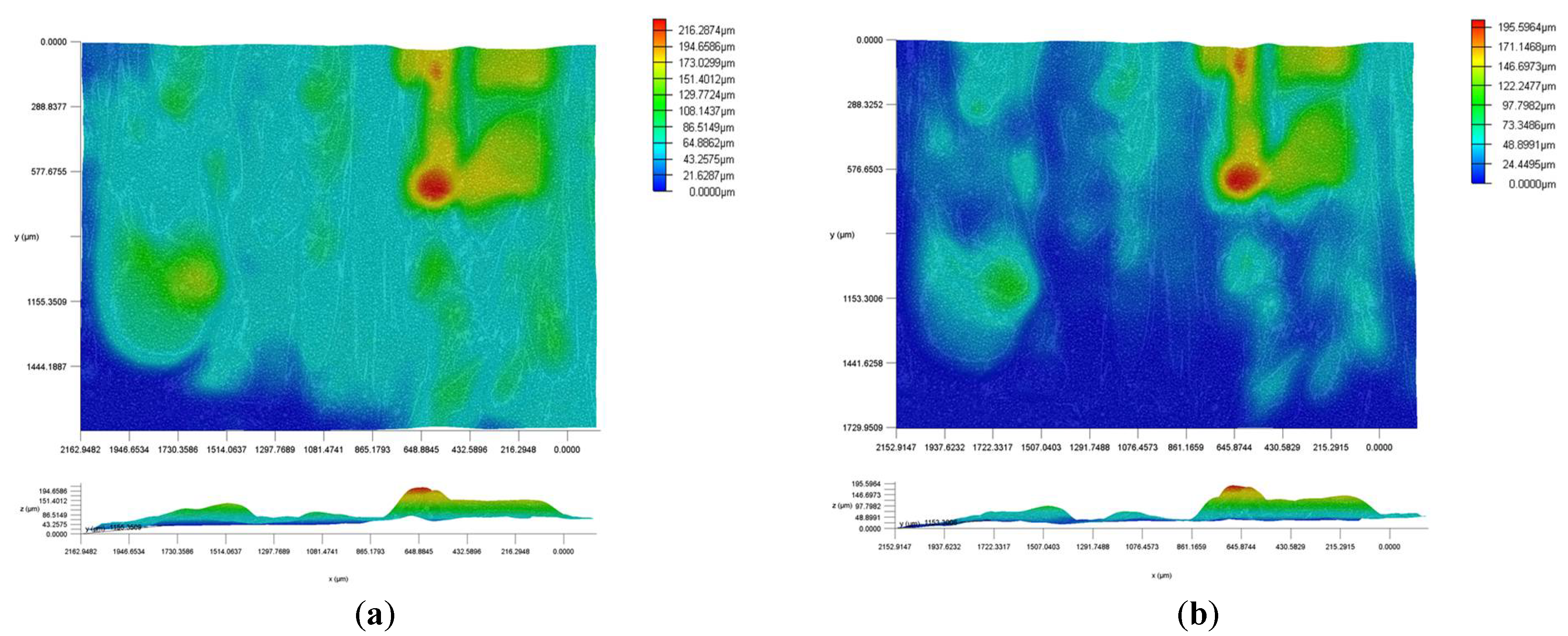 Micromachines 16 00019 g003