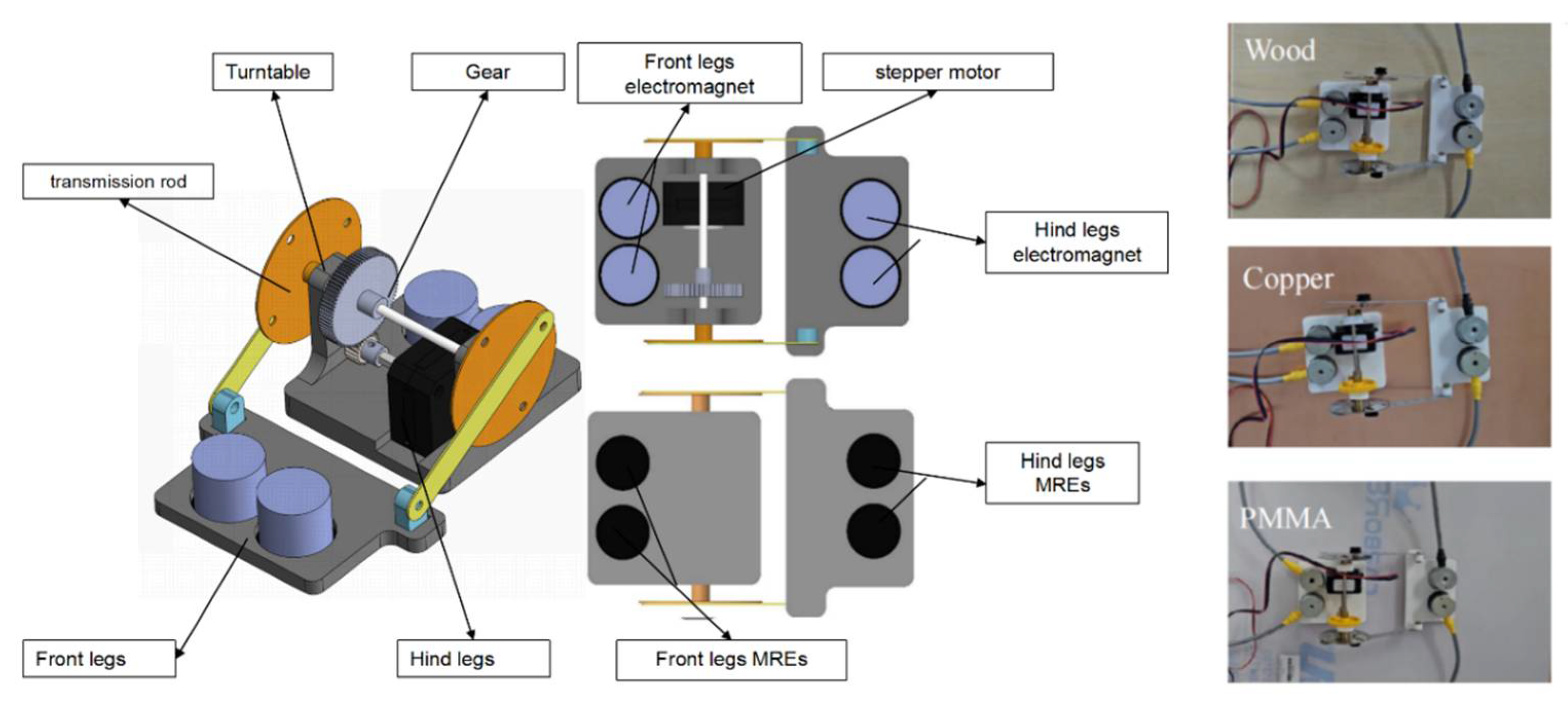 Micromachines 16 00019 g004