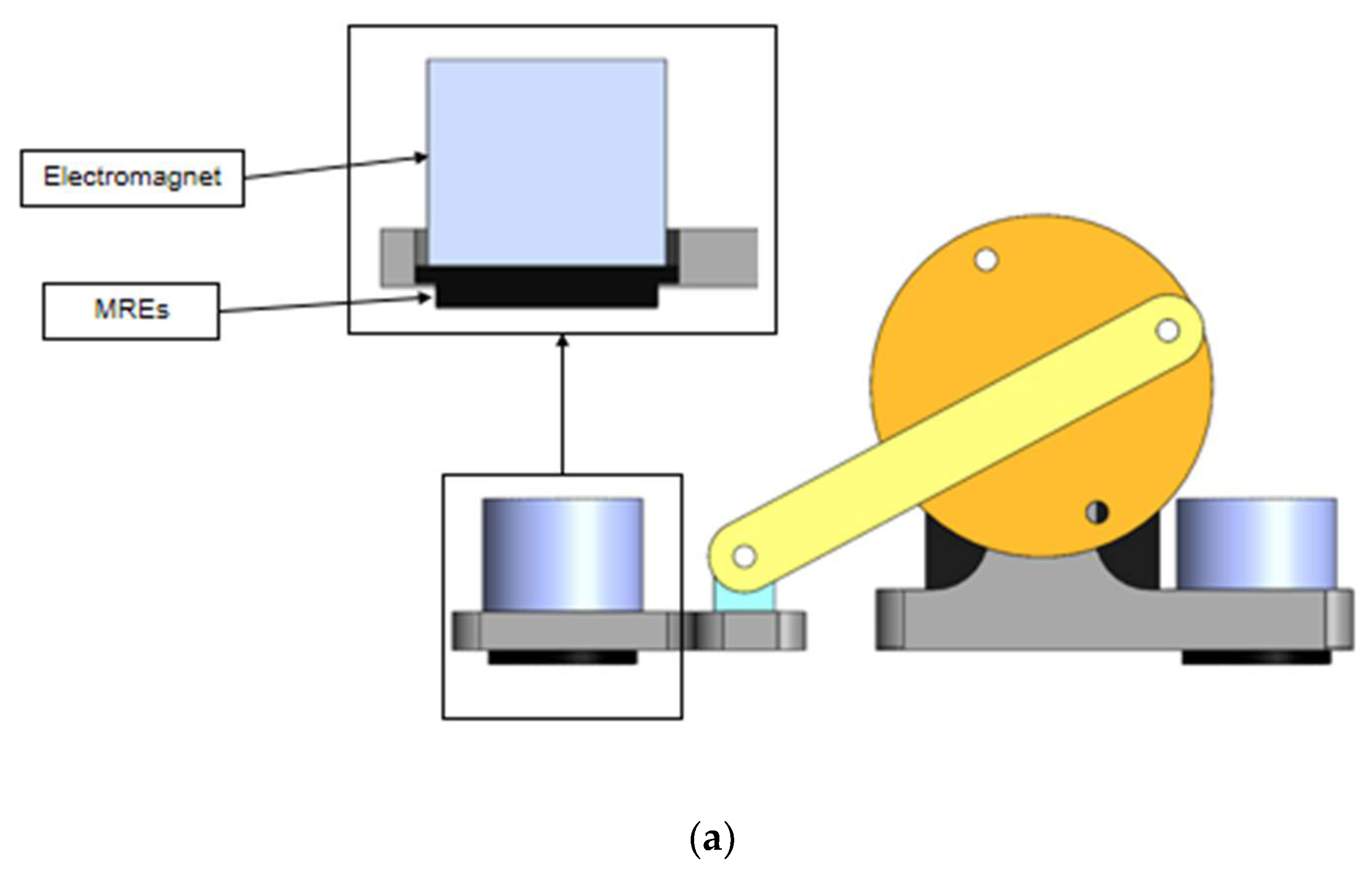 Micromachines 16 00019 g006a