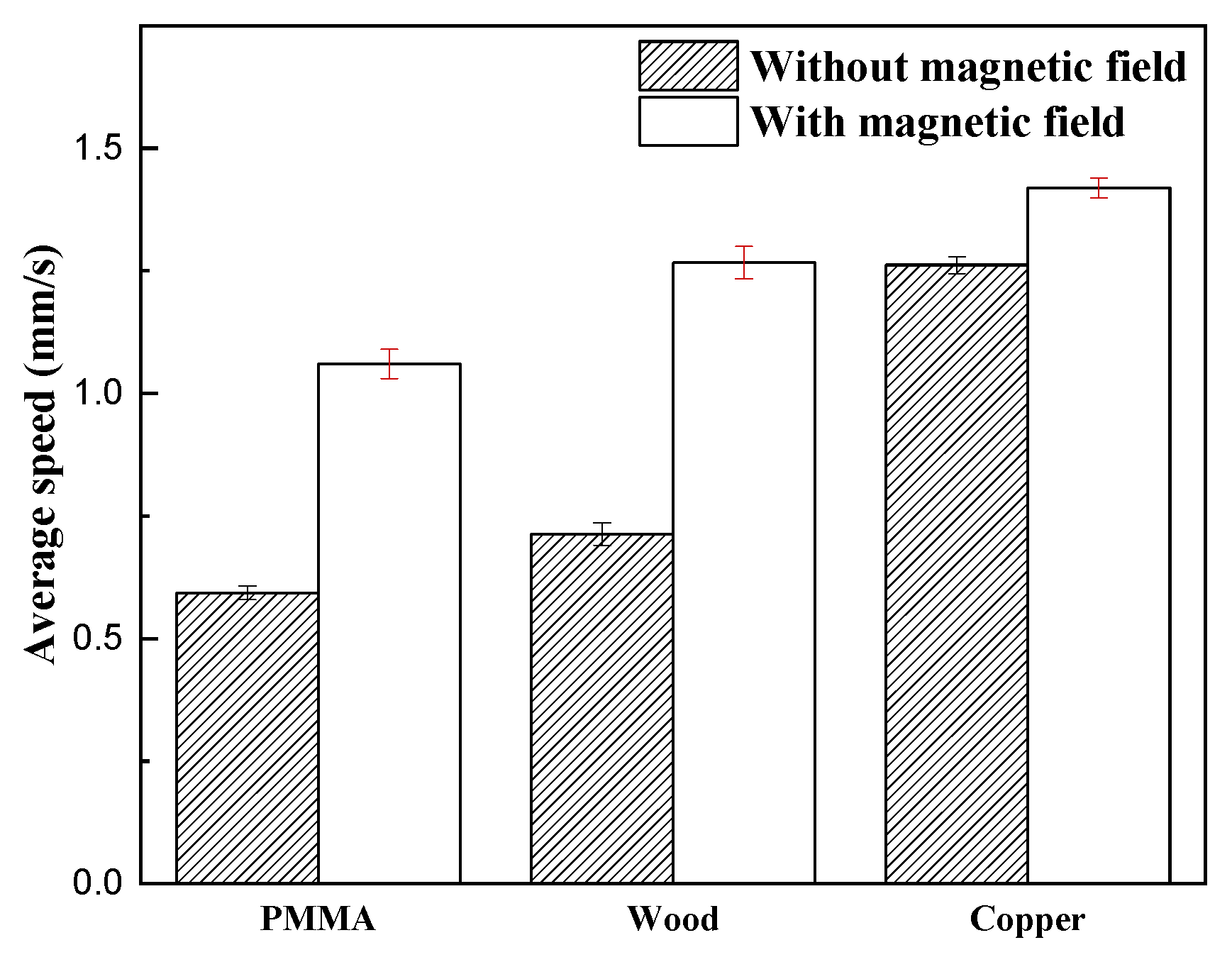 Micromachines 16 00019 g011