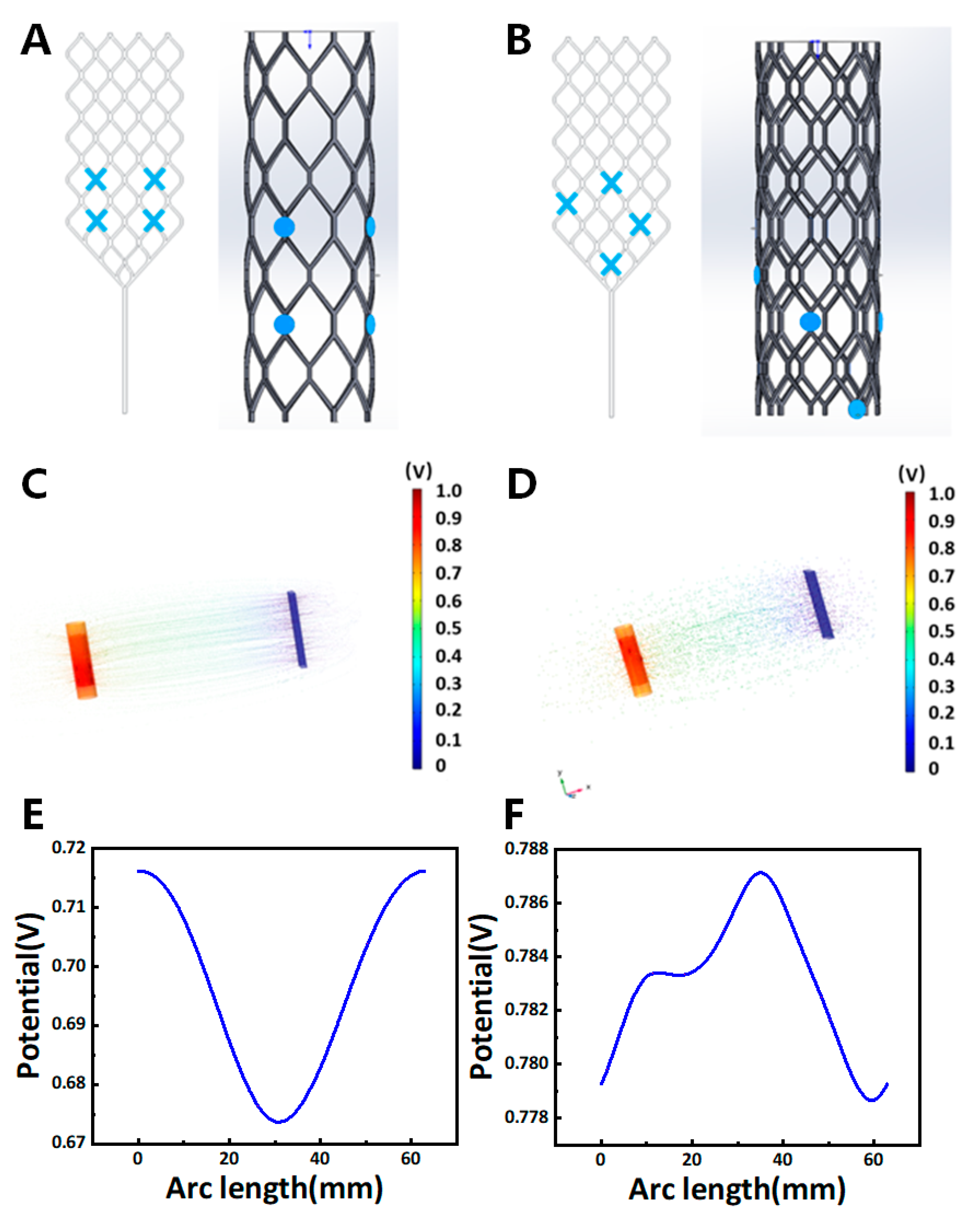 Micromachines 16 00021 g001