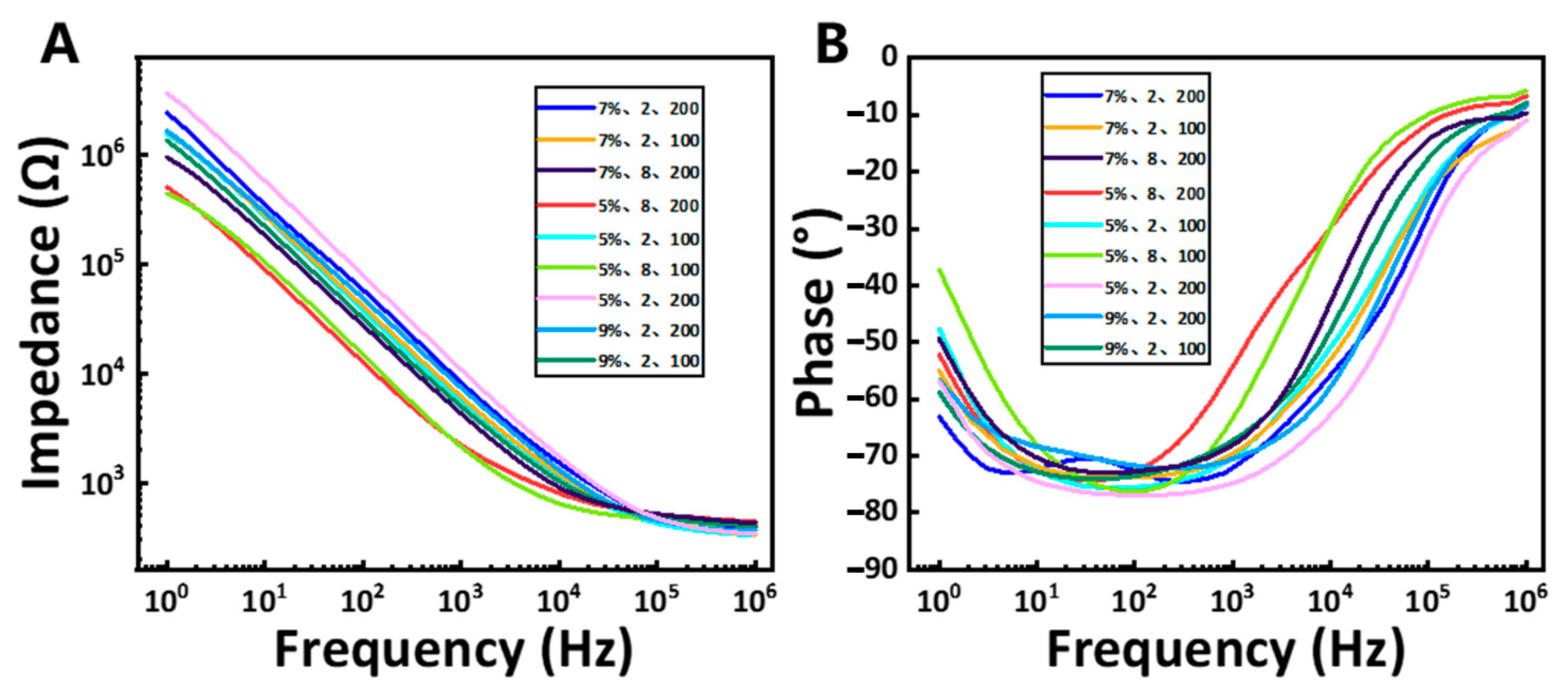 Micromachines 16 00021 g005