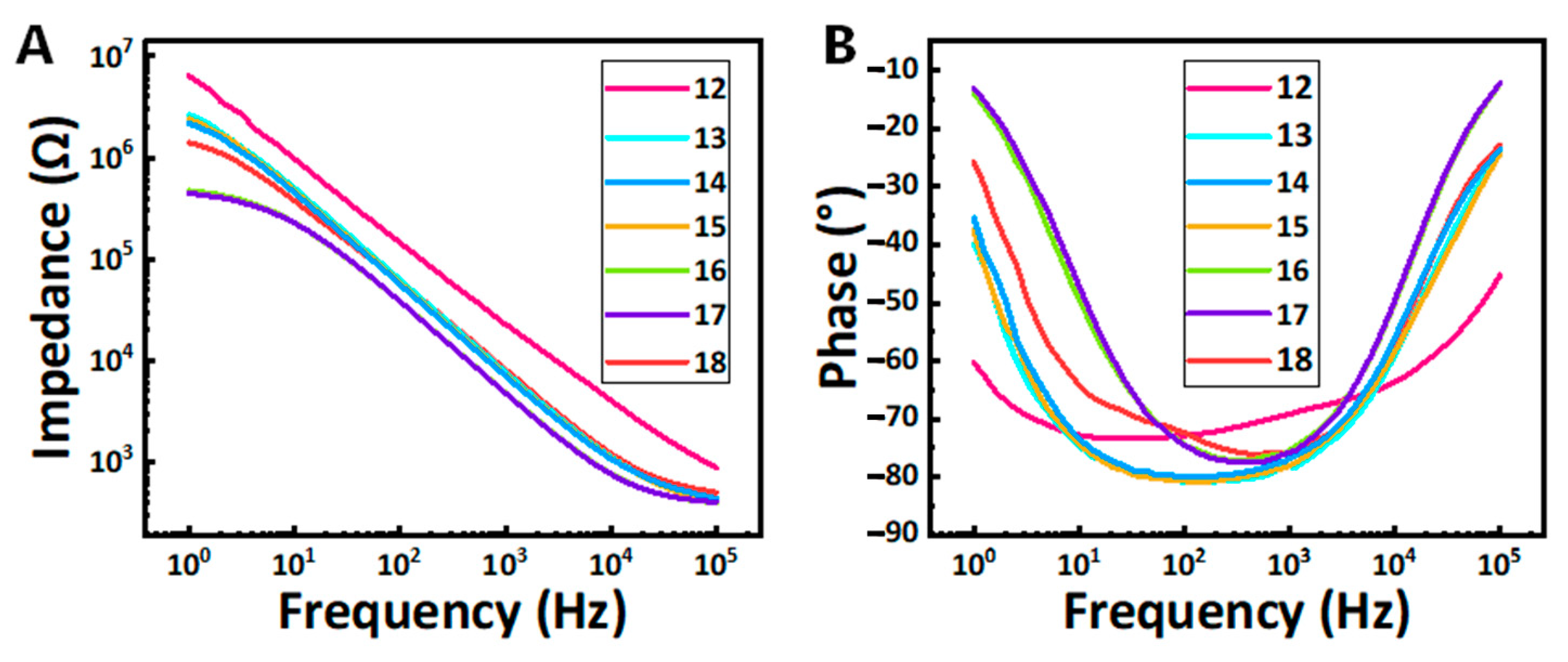Micromachines 16 00021 g008