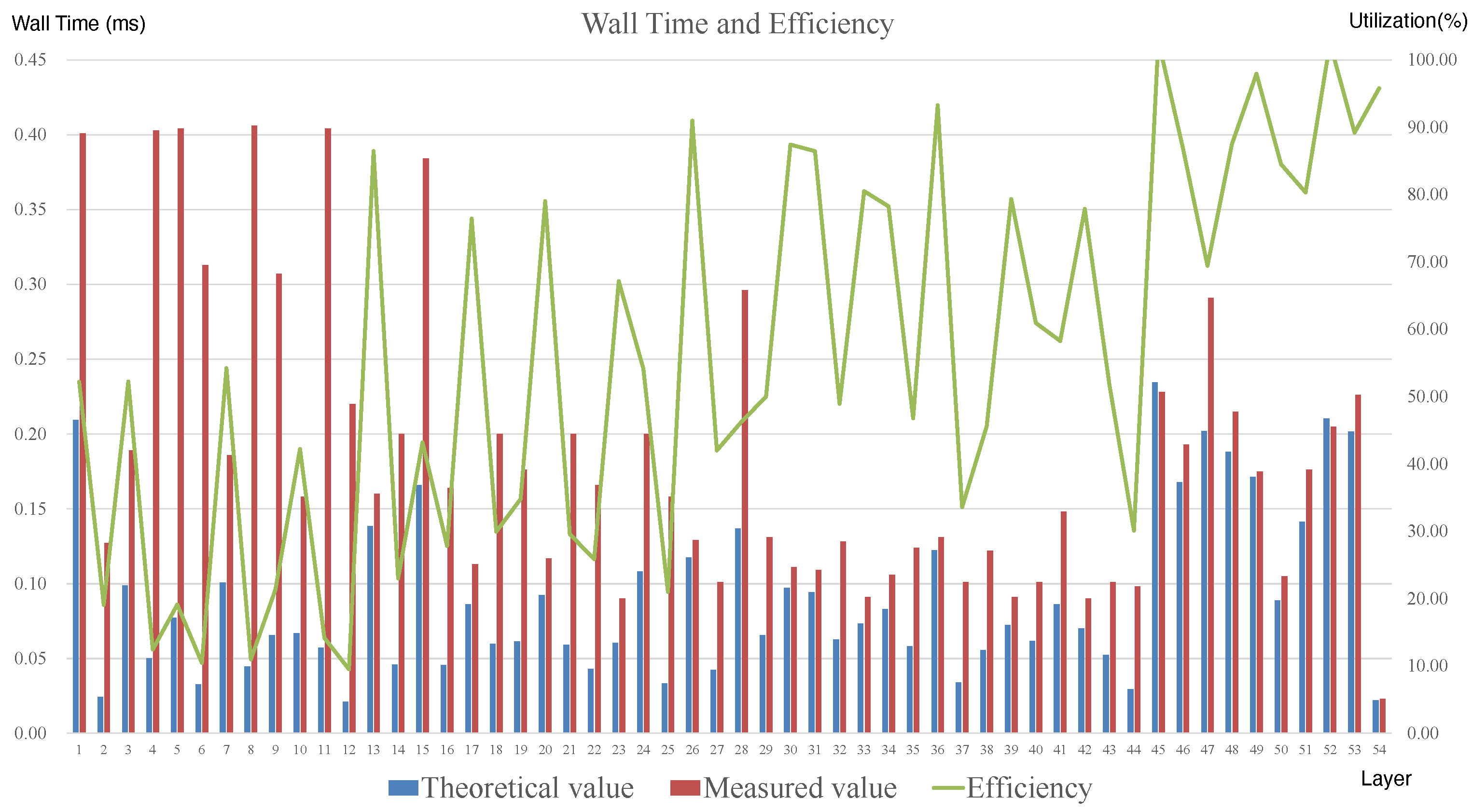 Micromachines 16 00022 g021