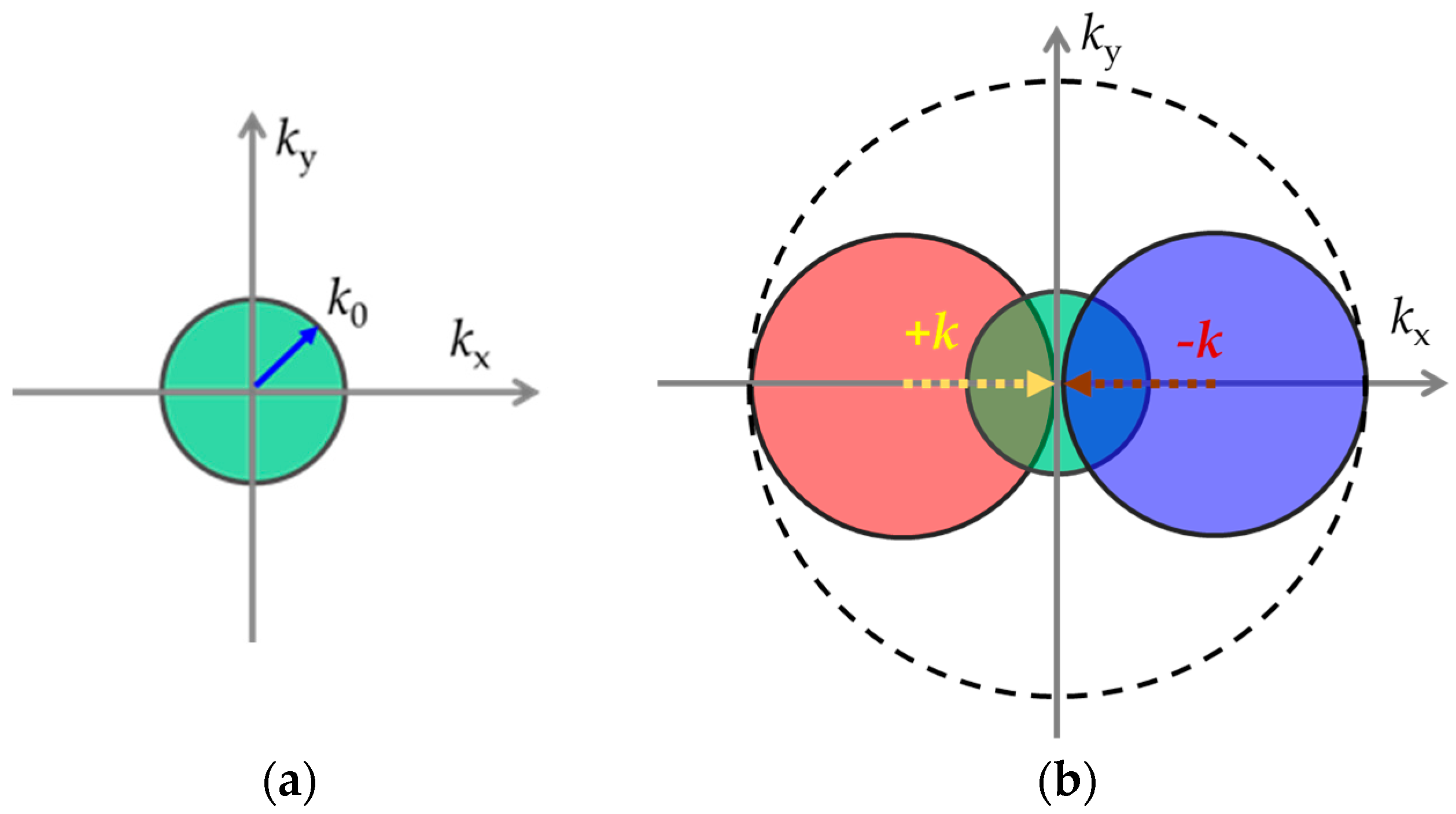 Micromachines 16 00025 g001 Micromachines 16 00025 g001