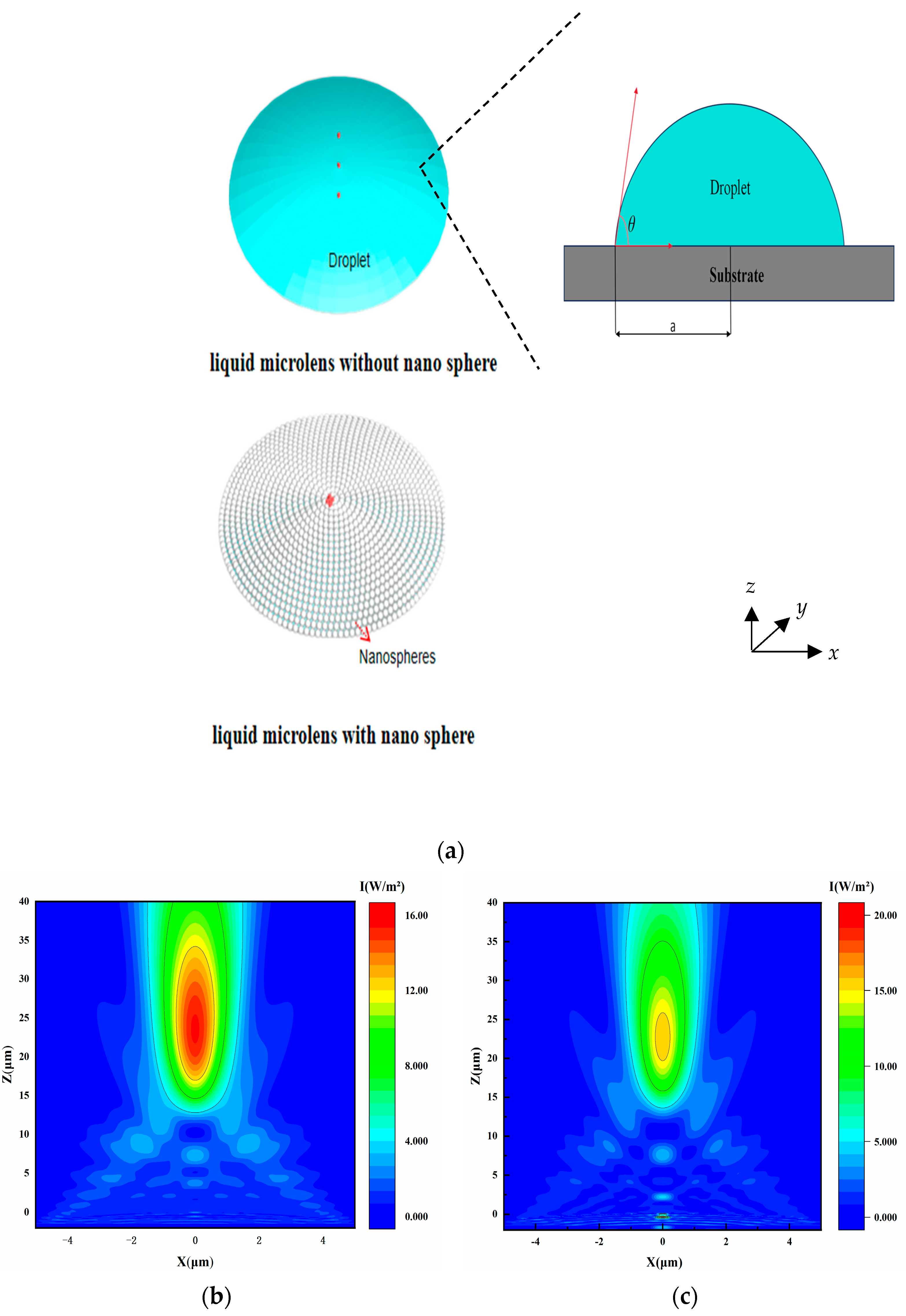 Micromachines 16 00025 g003a Micromachines 16 00025 g003a