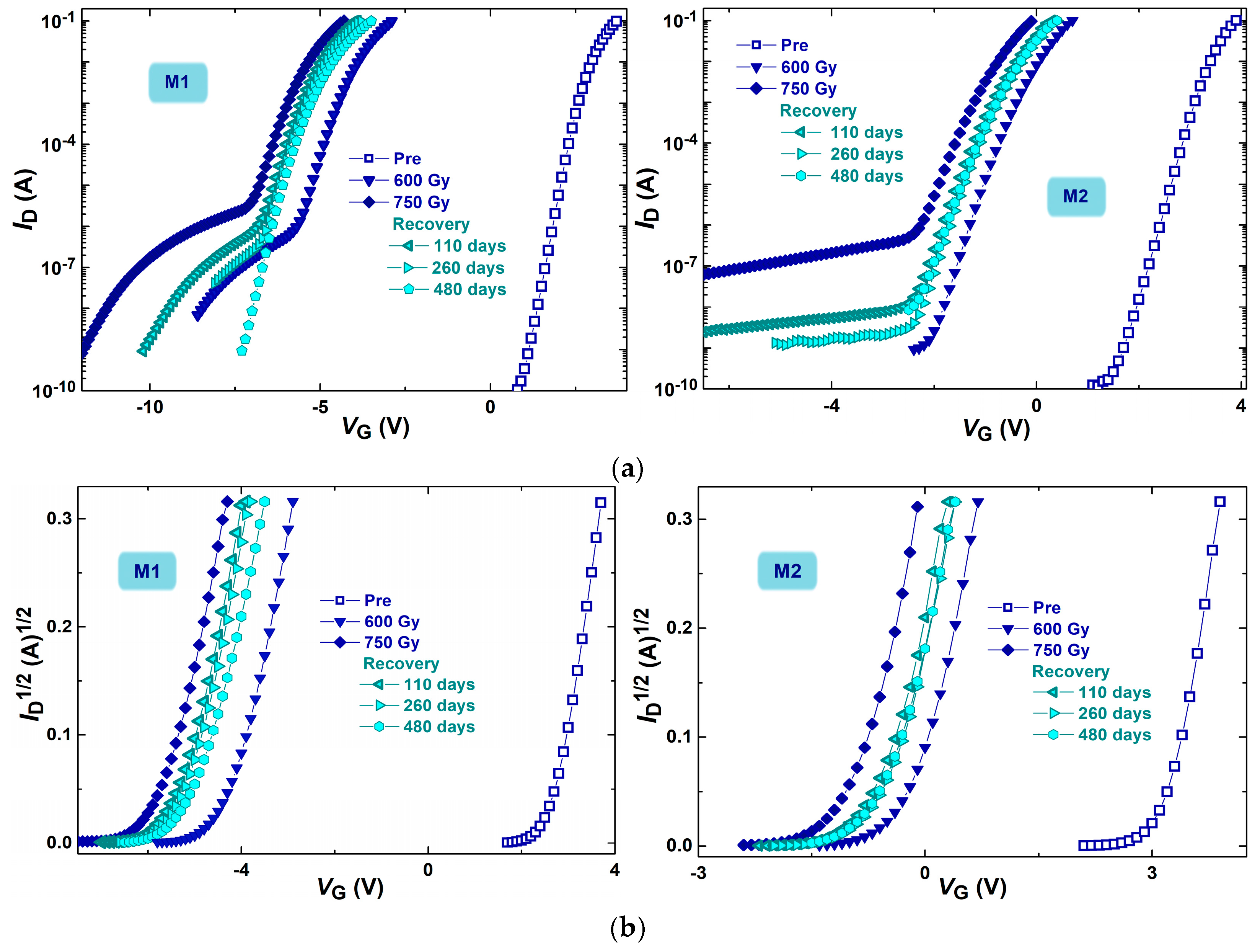 Micromachines 16 00027 g001