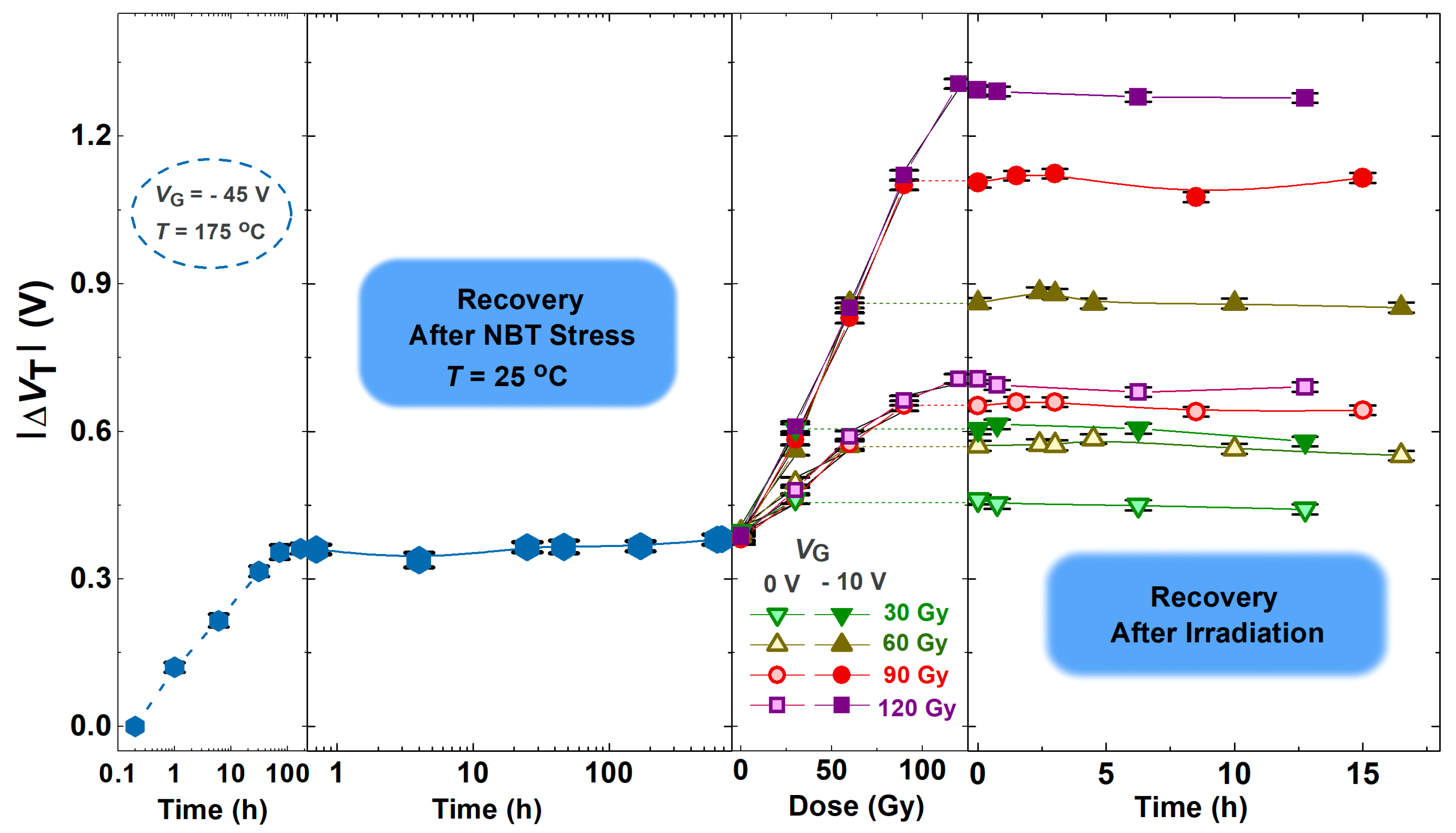 Micromachines 16 00027 g005
