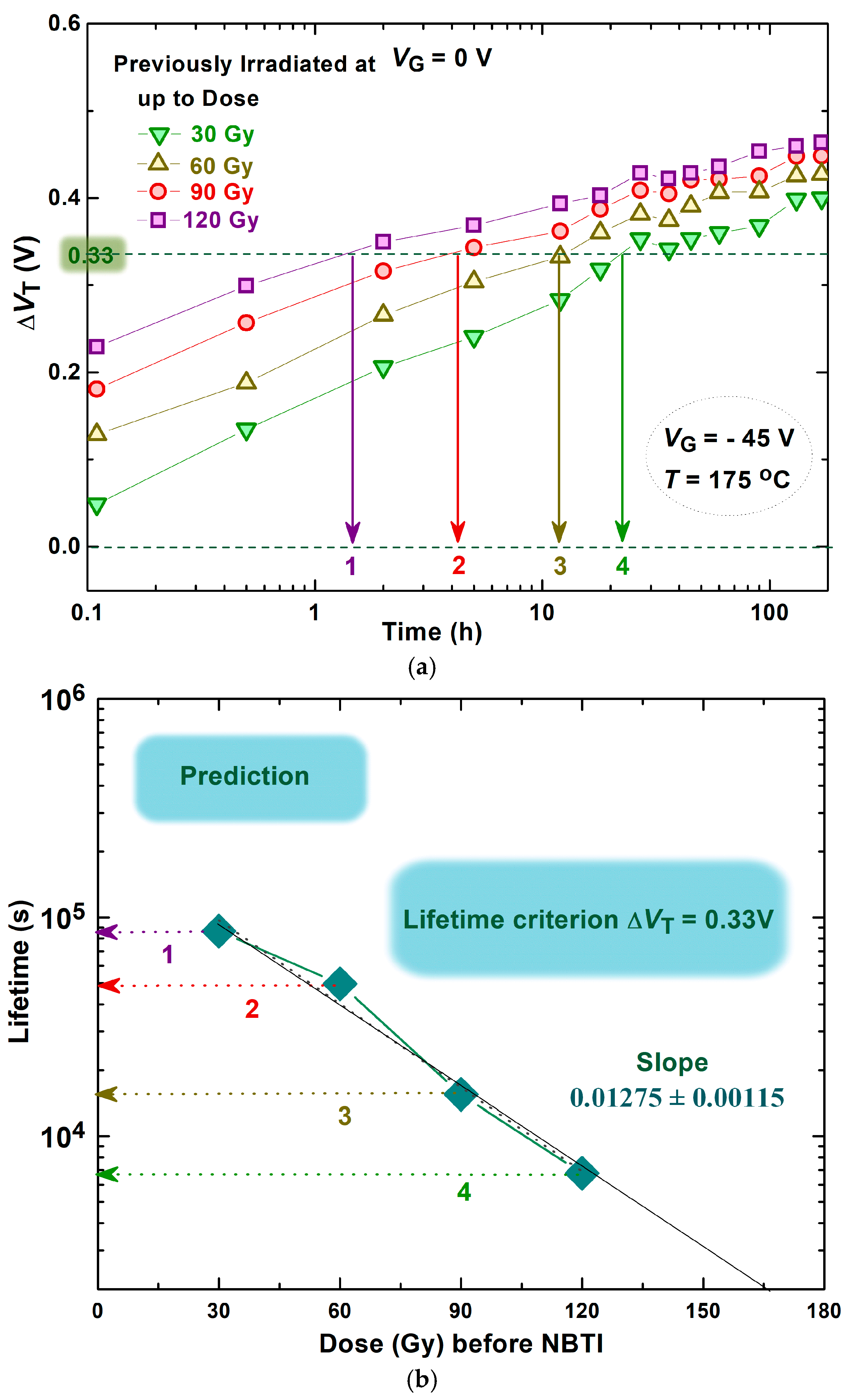 Micromachines 16 00027 g010