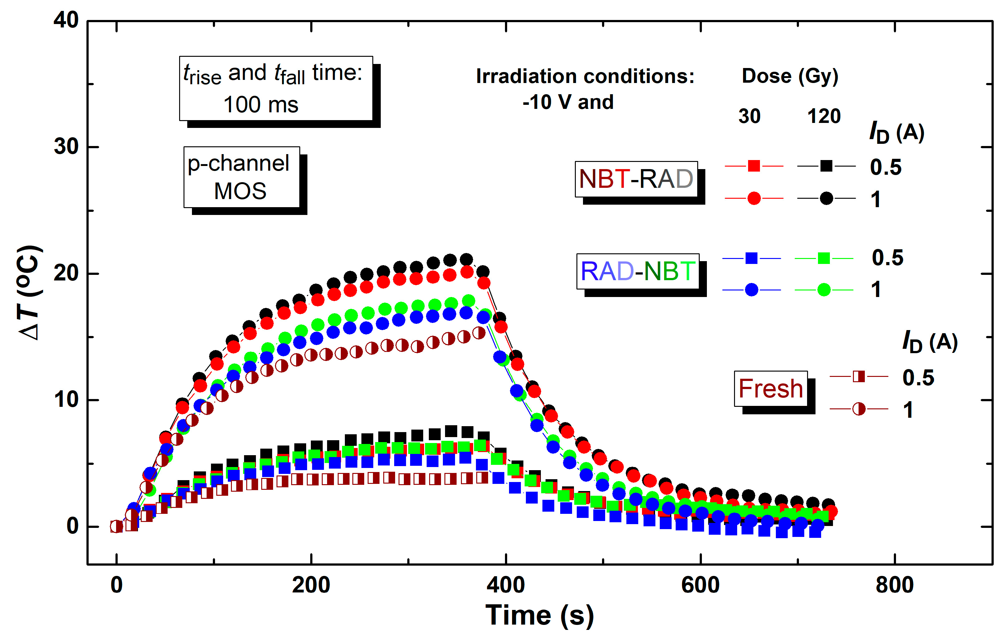 Micromachines 16 00027 g011