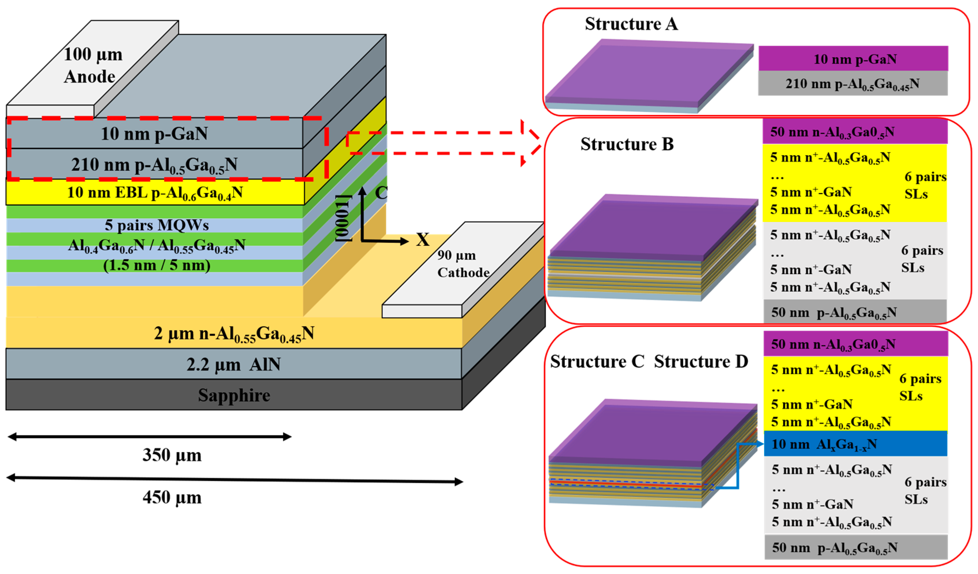 Micromachines 16 00028 g002