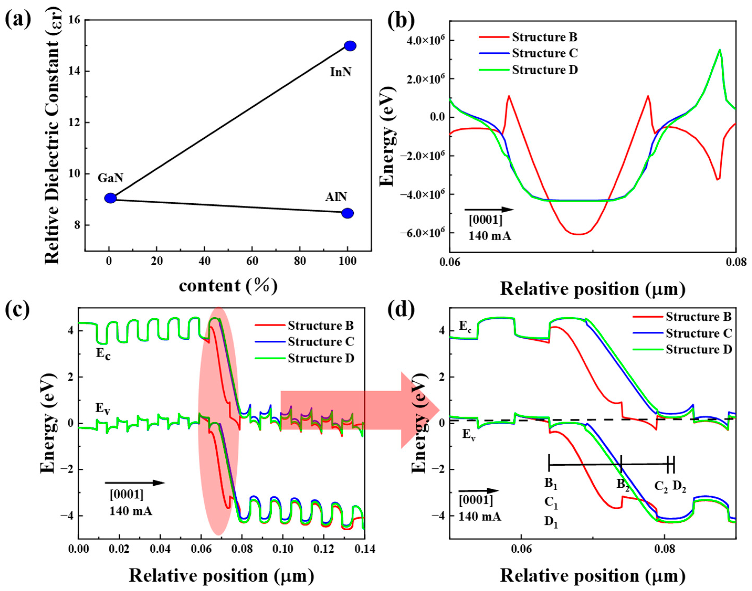 Micromachines 16 00028 g007
