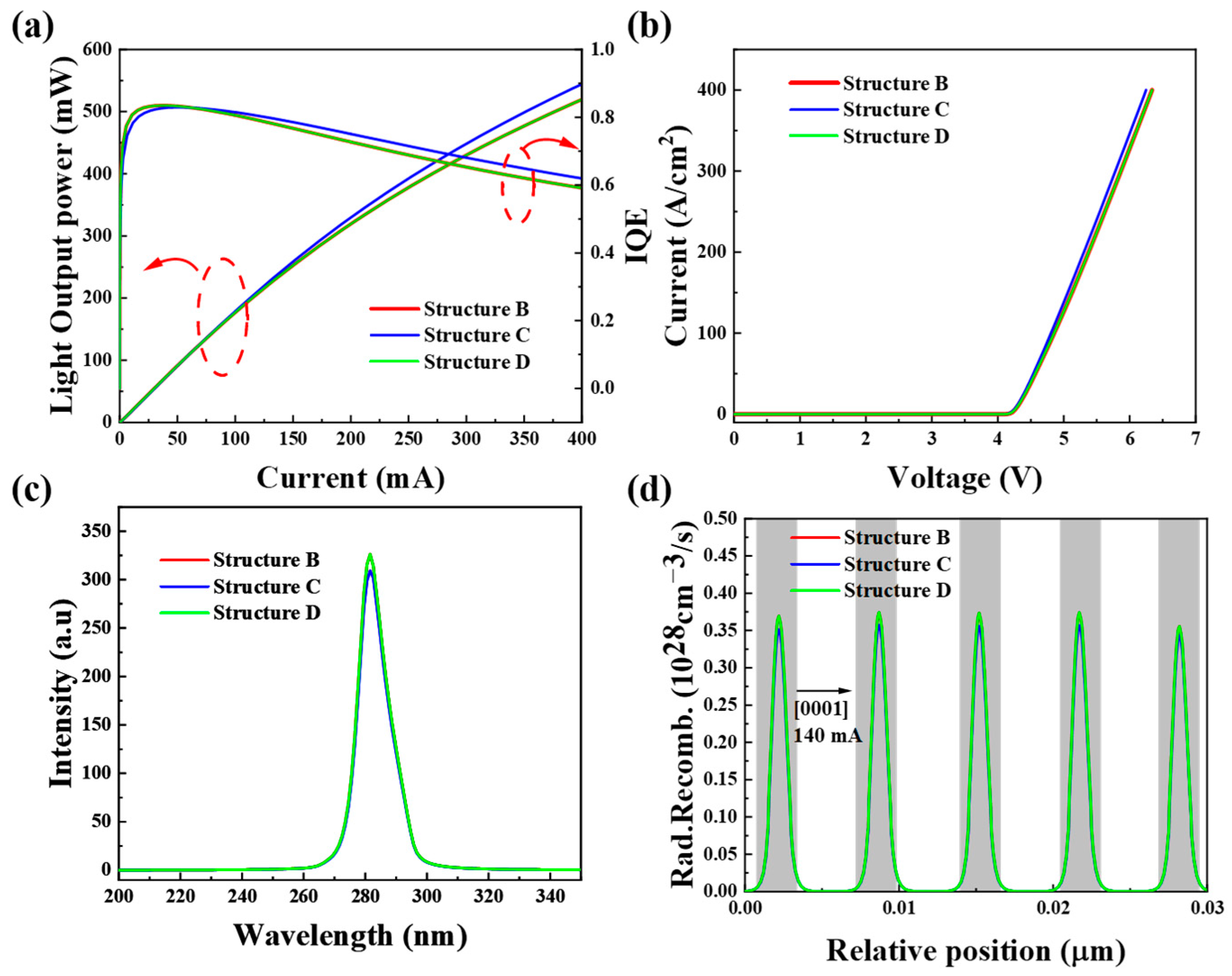 Micromachines 16 00028 g009