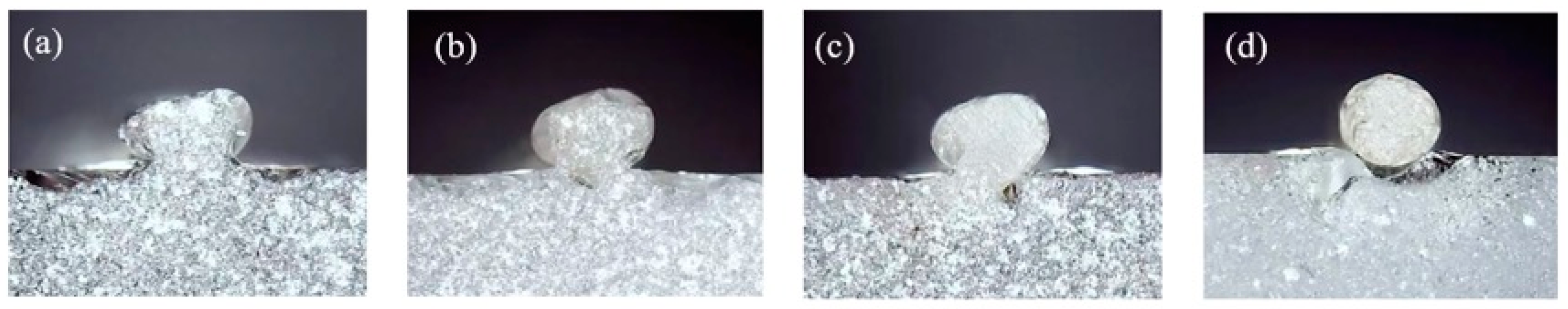 Micromachines 16 00029 g003