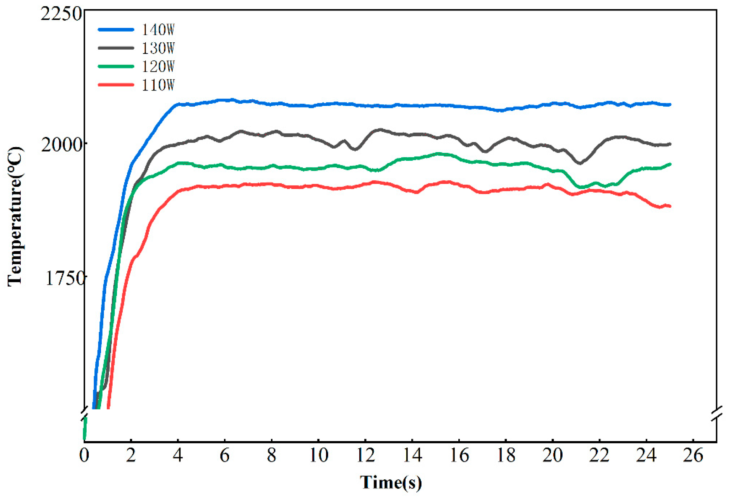 Micromachines 16 00029 g004