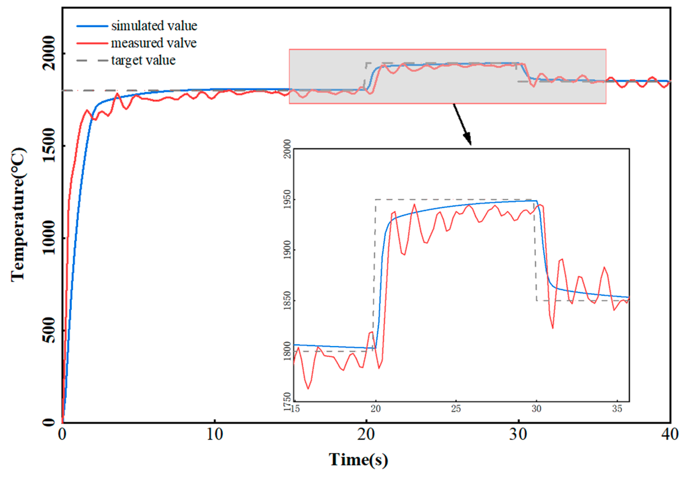 Micromachines 16 00029 g005
