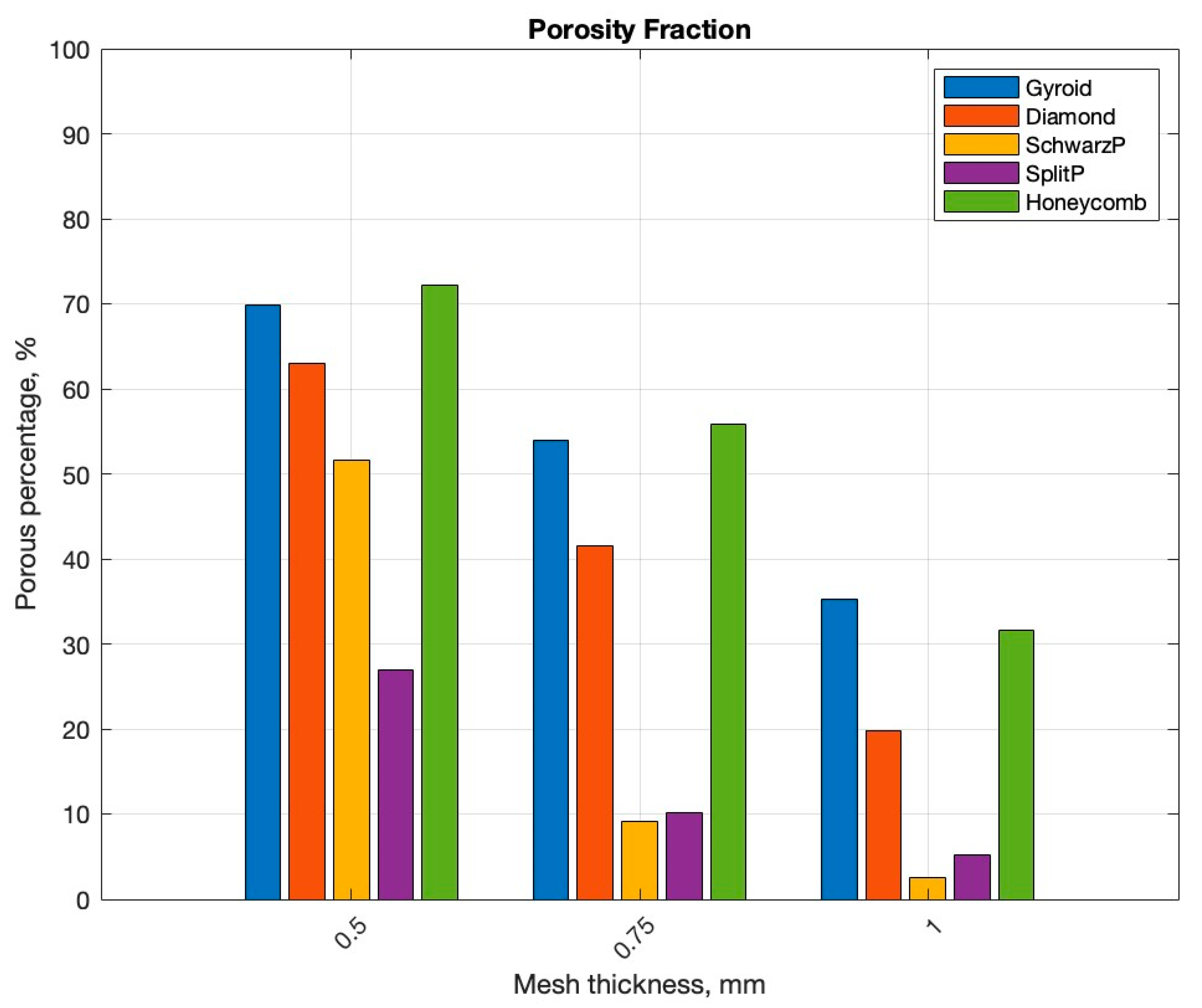 Micromachines 16 00030 g005