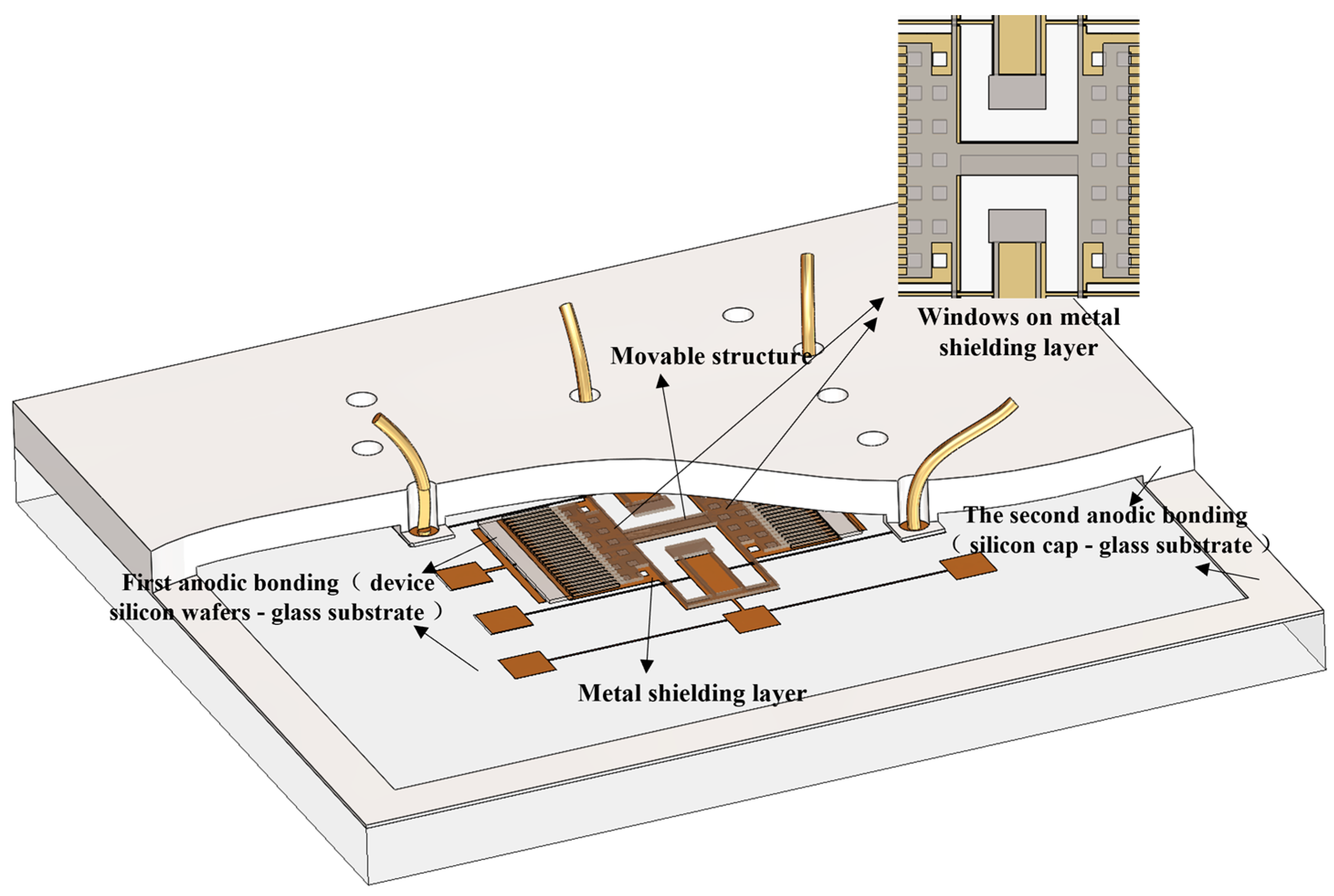 Micromachines 16 00031 g001