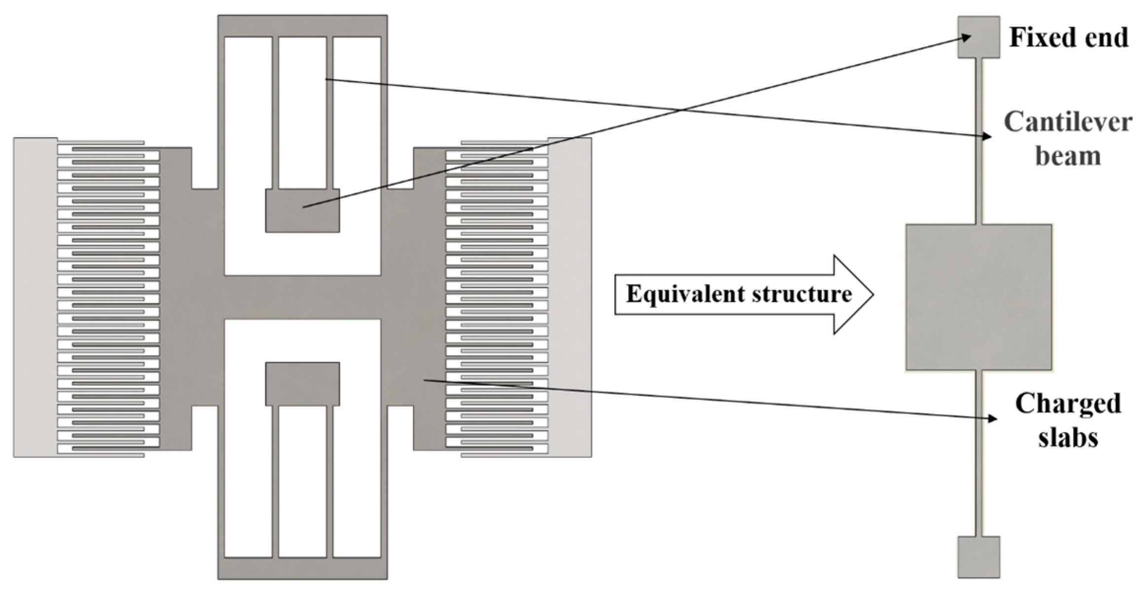 Micromachines 16 00031 g004