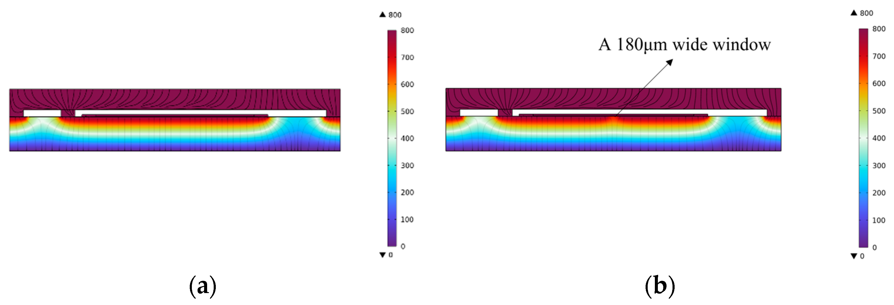 Micromachines 16 00031 g005