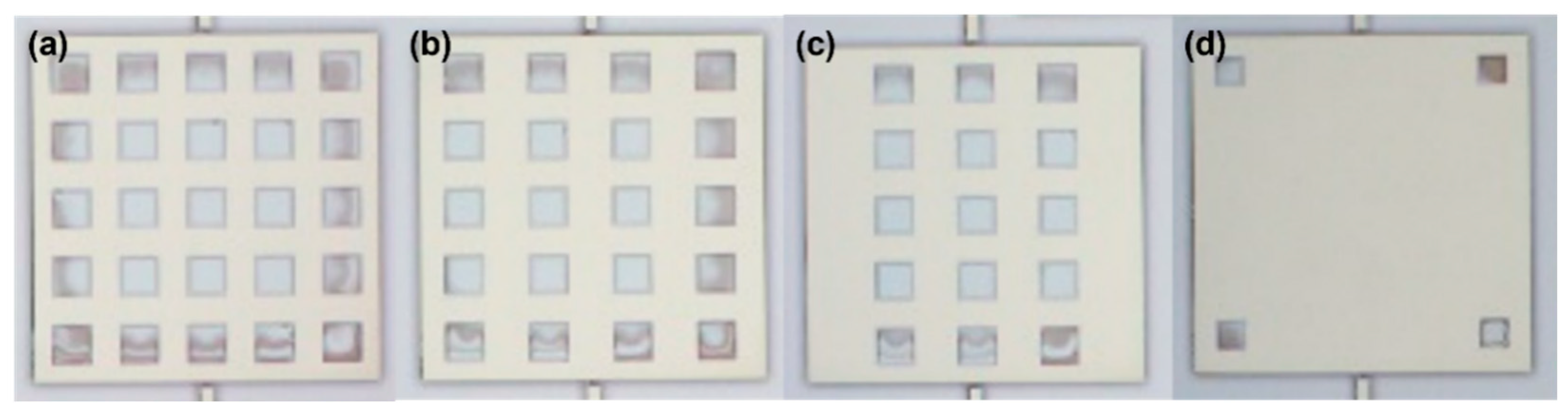 Micromachines 16 00031 g011