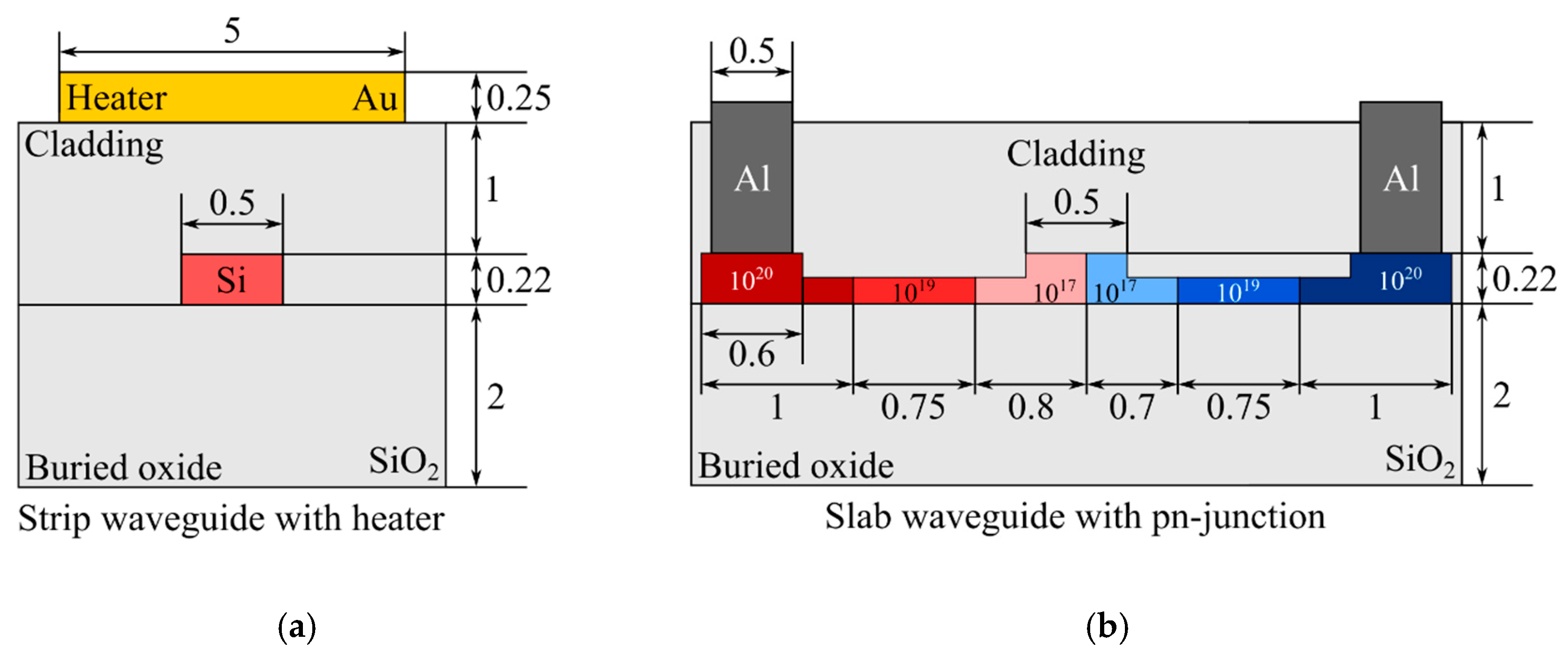 Micromachines 16 00032 g006