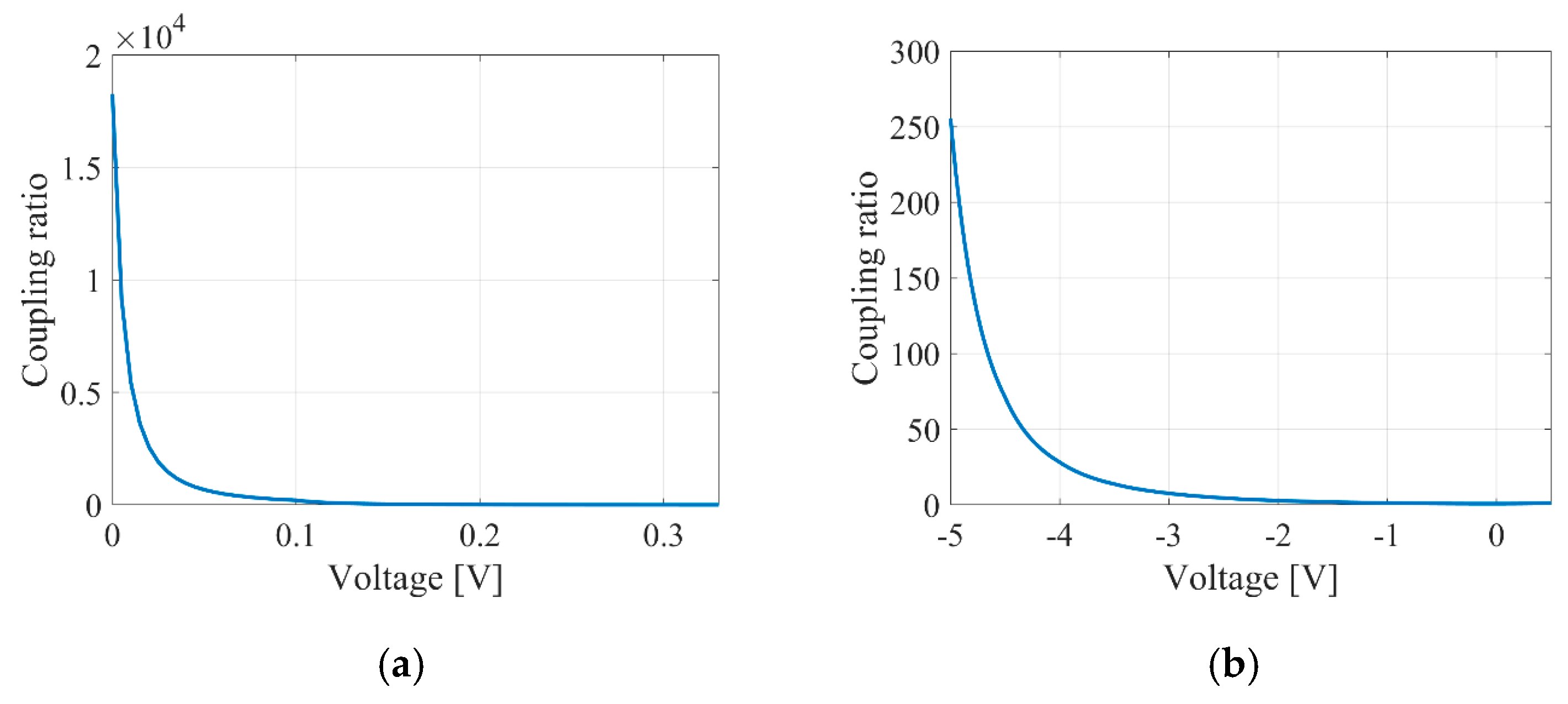 Micromachines 16 00032 g011