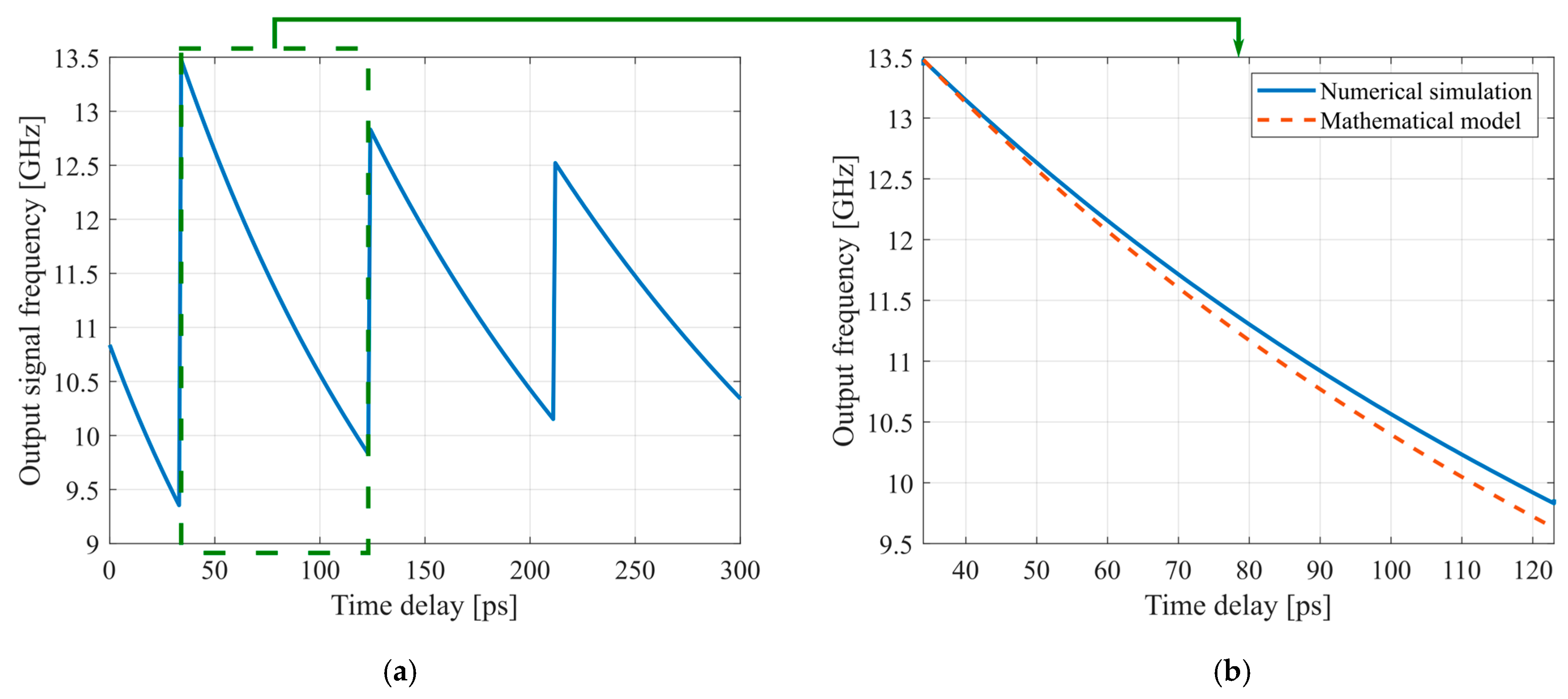 Micromachines 16 00032 g014