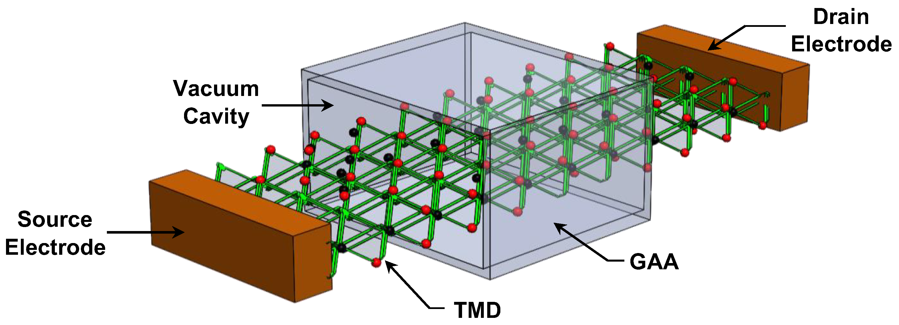Micromachines 16 00033 g001