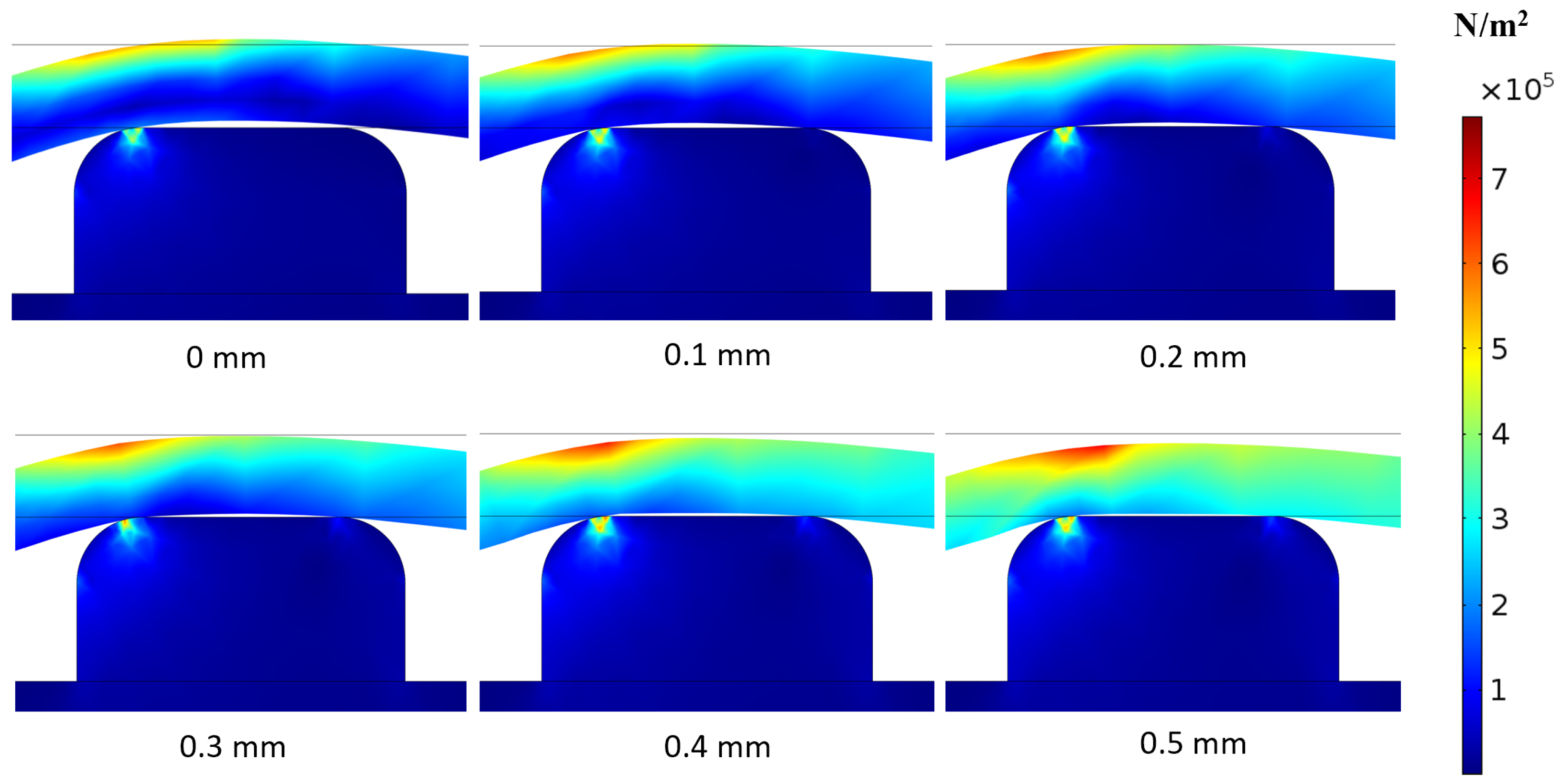 Micromachines 16 00034 g005 Micromachines 16 00034 g005