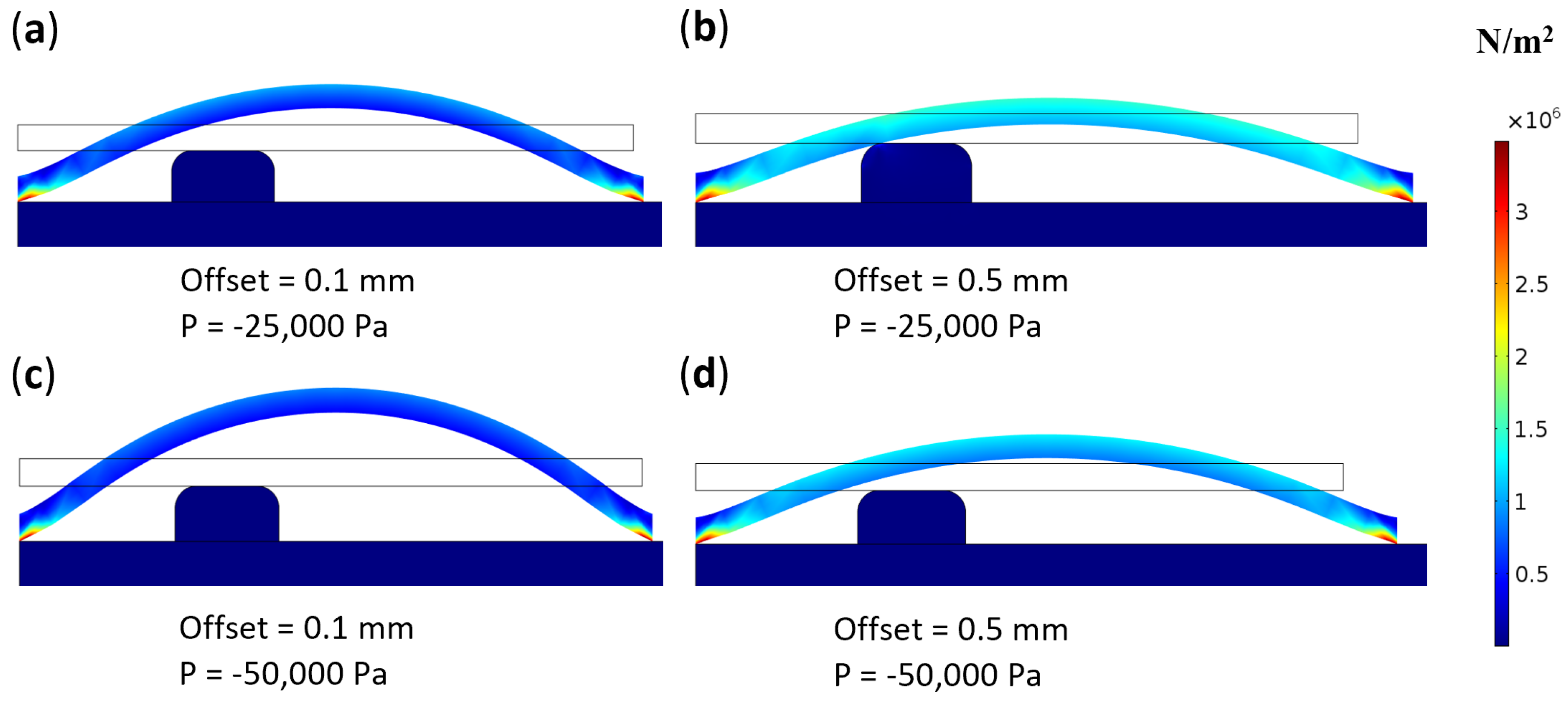 Micromachines 16 00034 g006 Micromachines 16 00034 g006