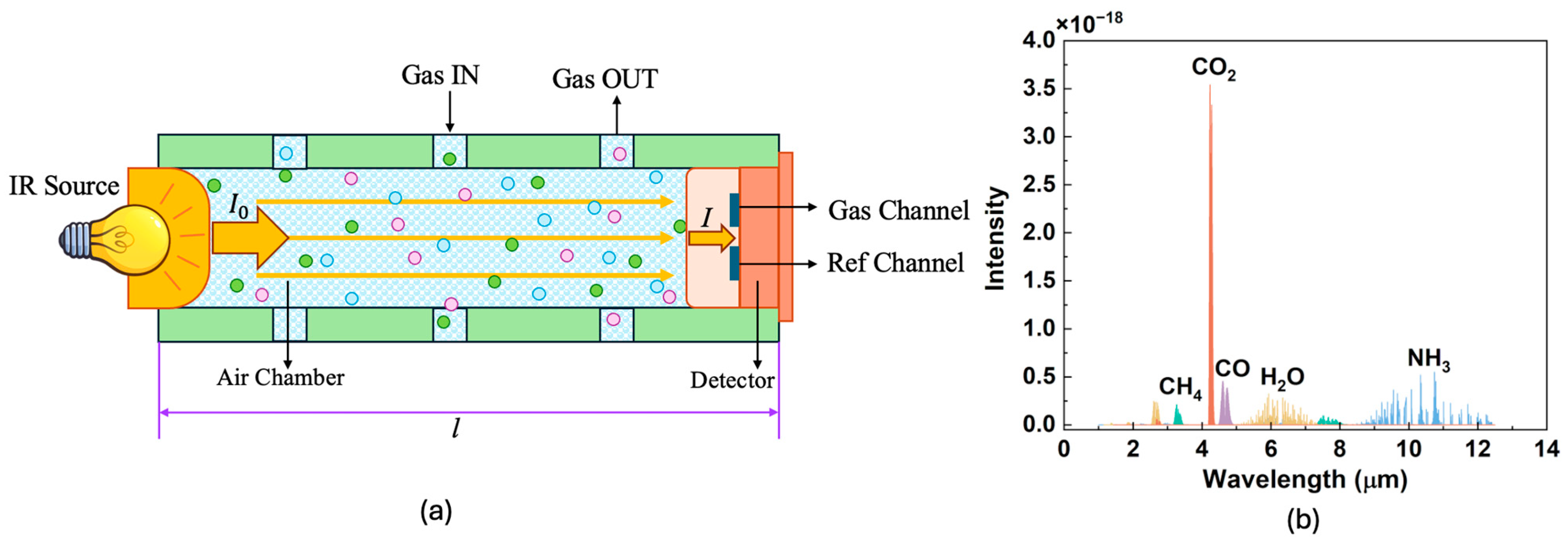 Micromachines 16 00036 g001
