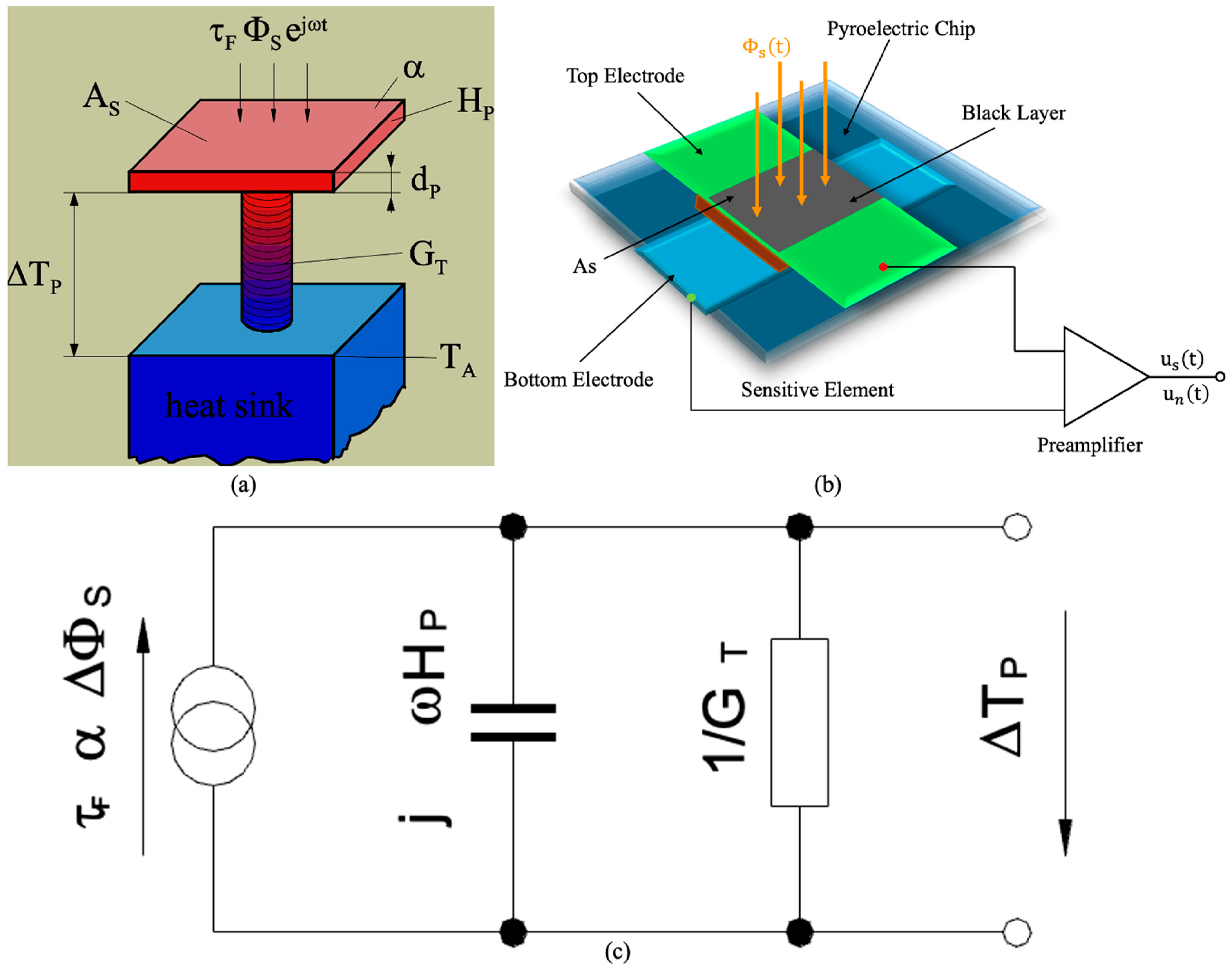 Micromachines 16 00036 g002