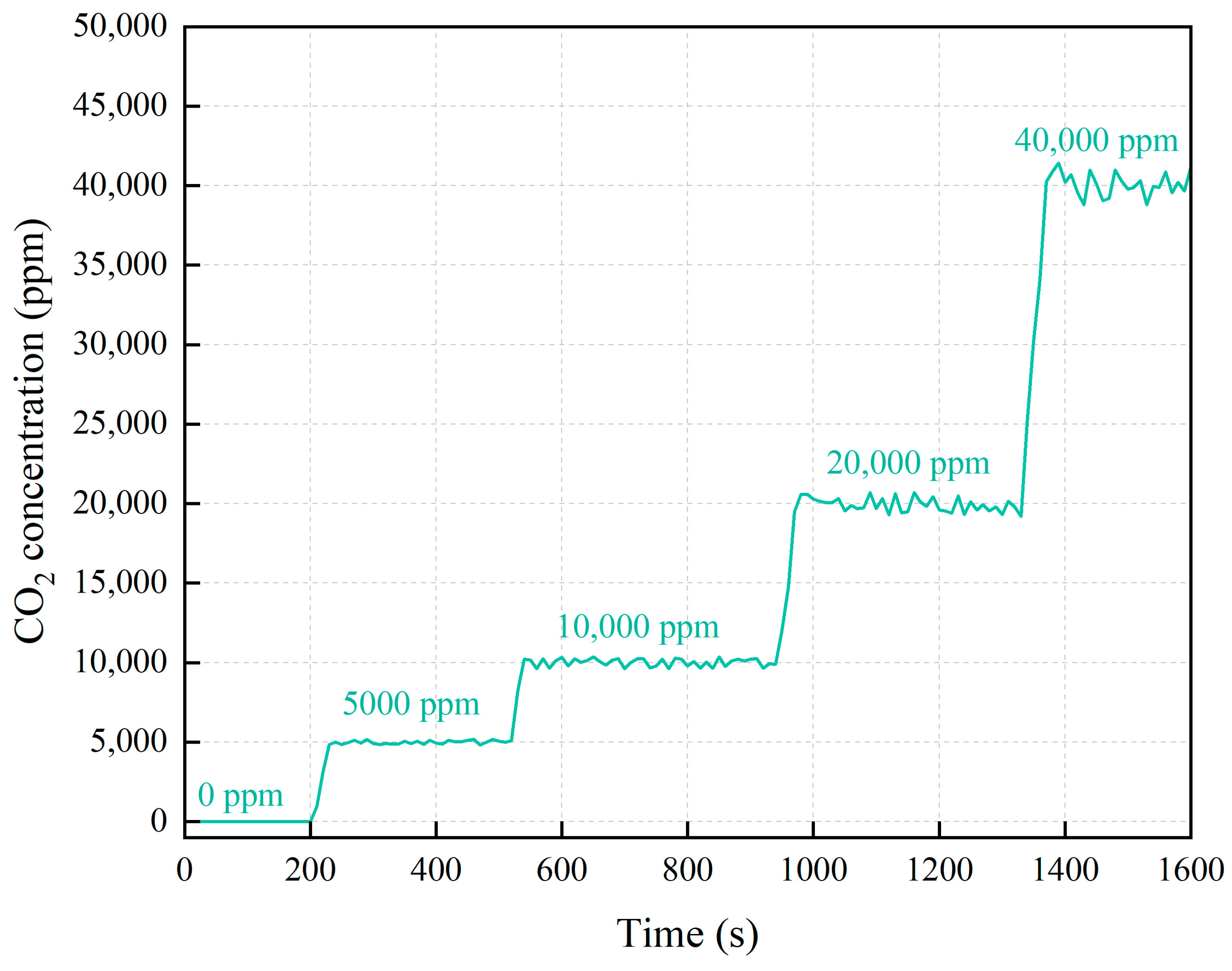 Micromachines 16 00036 g007