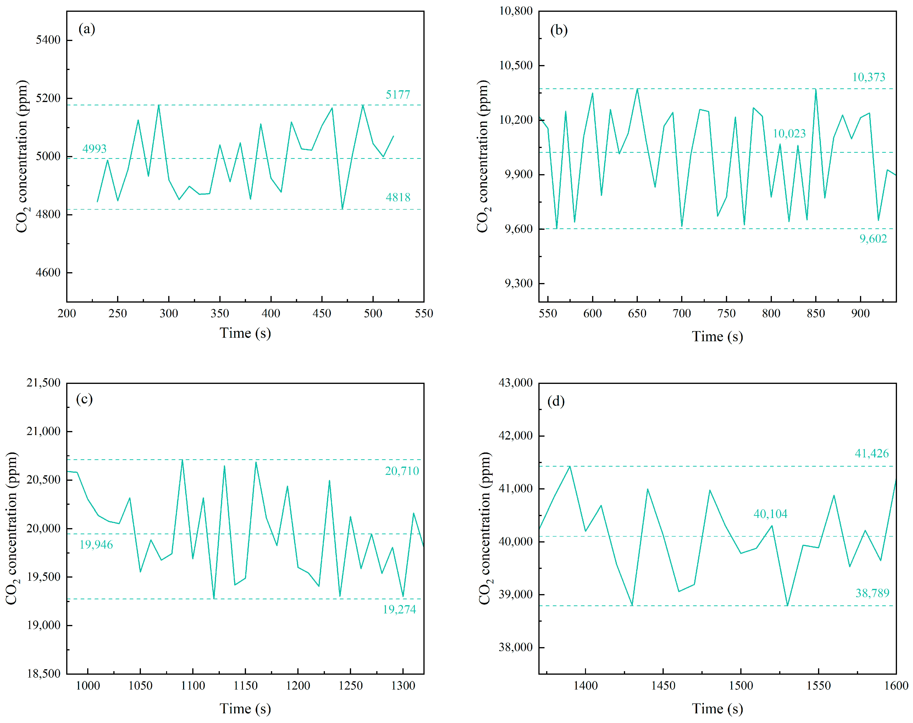 Micromachines 16 00036 g008