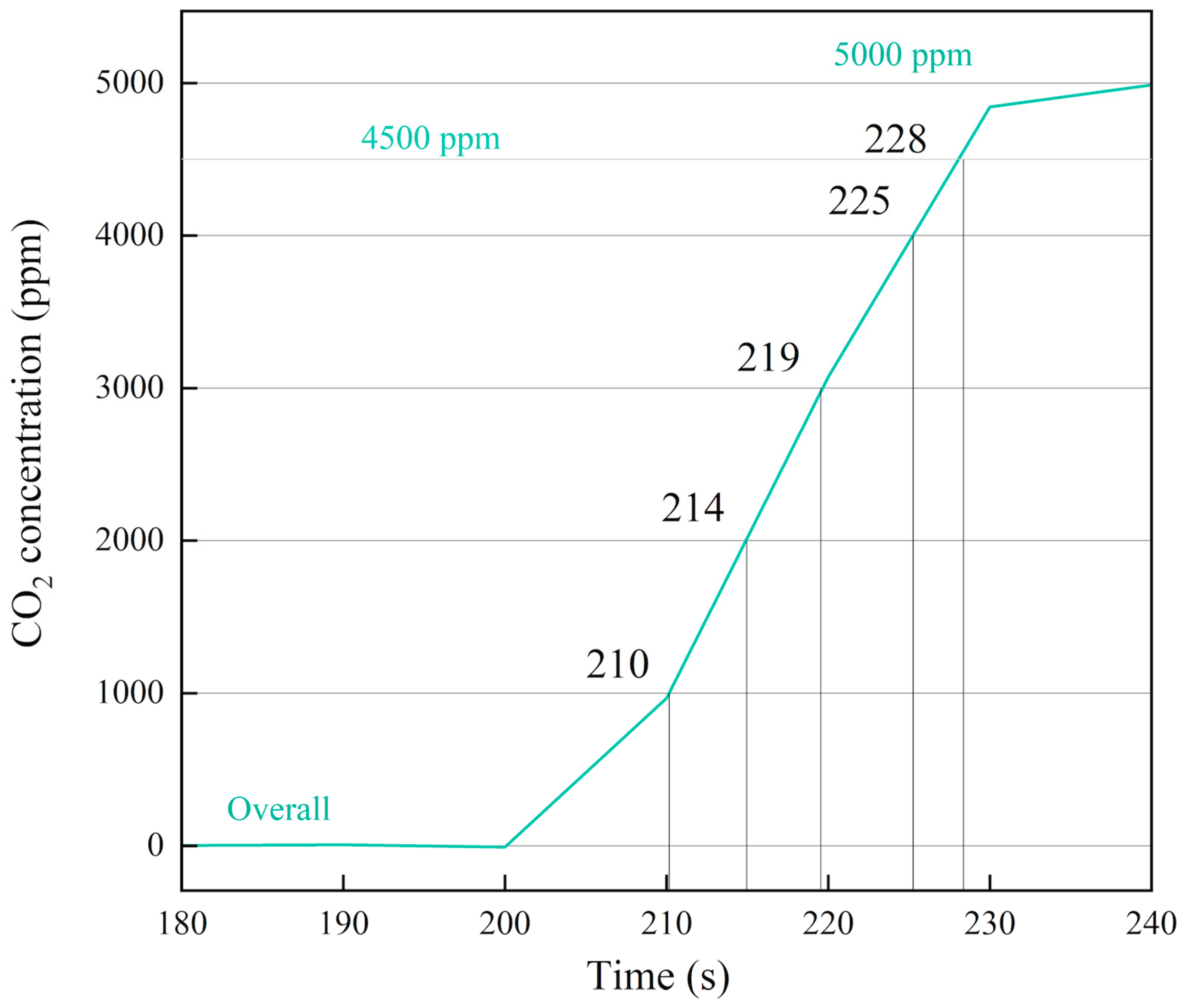 Micromachines 16 00036 g009
