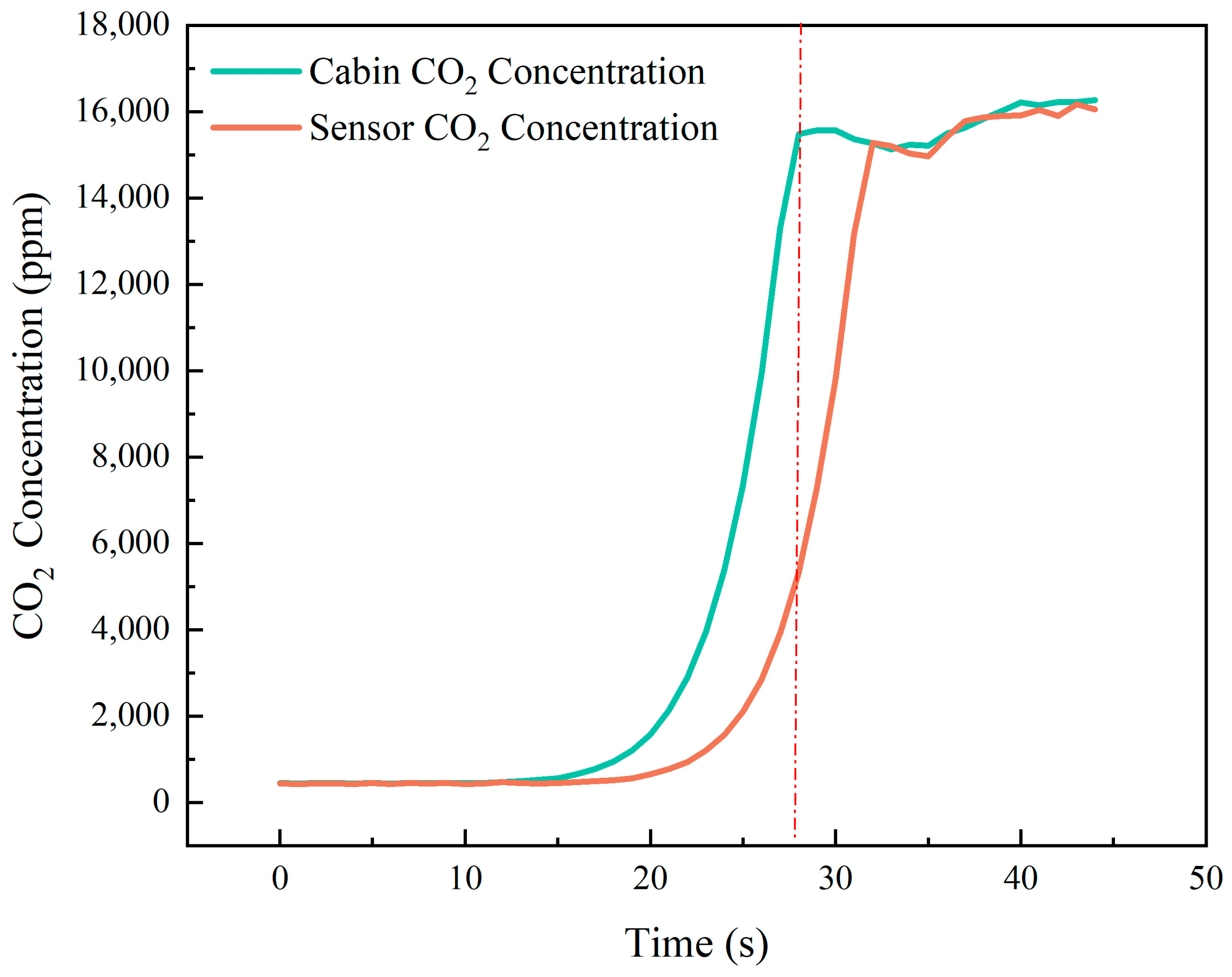 Micromachines 16 00036 g010