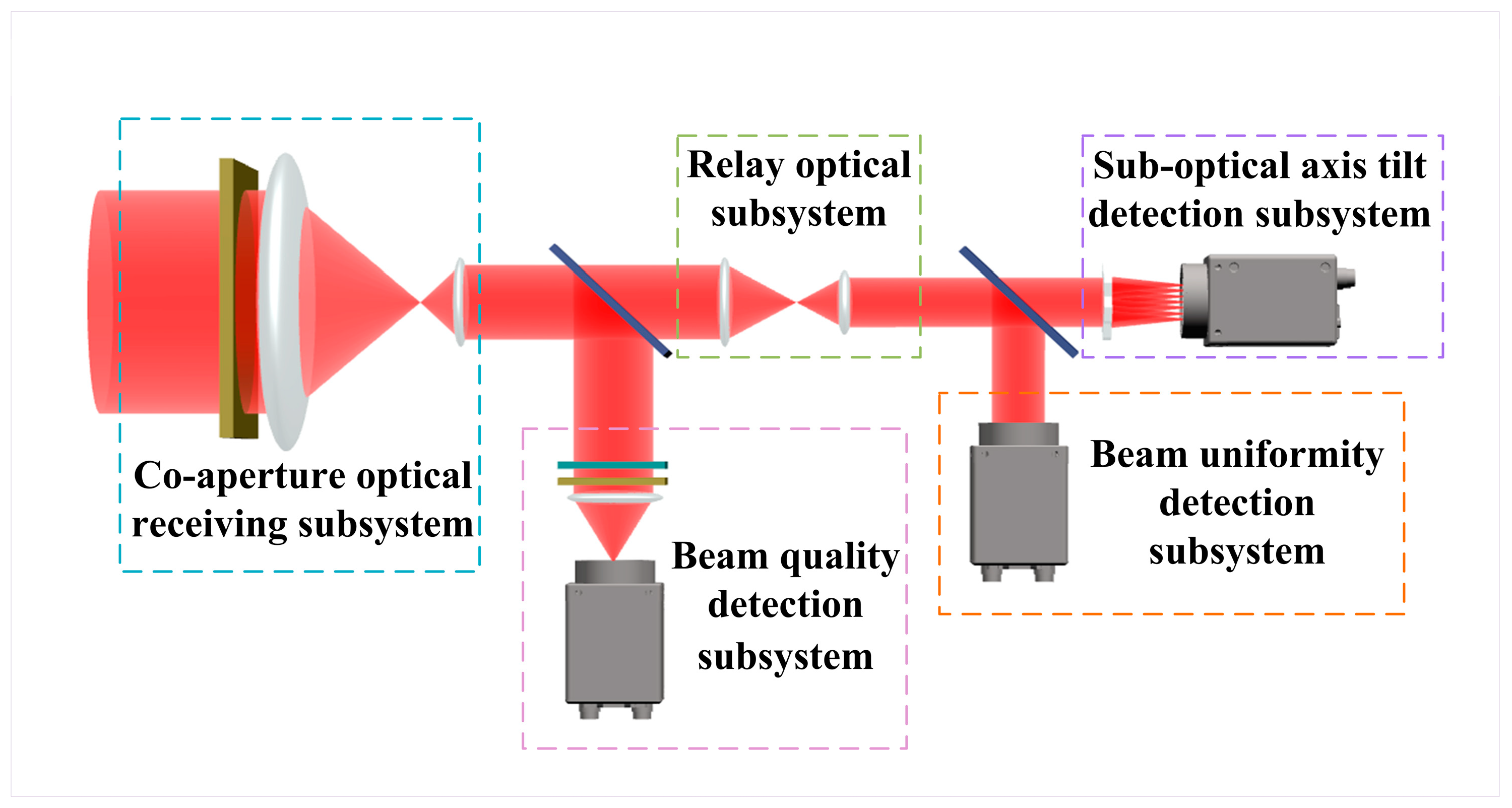 Micromachines 16 00038 g001