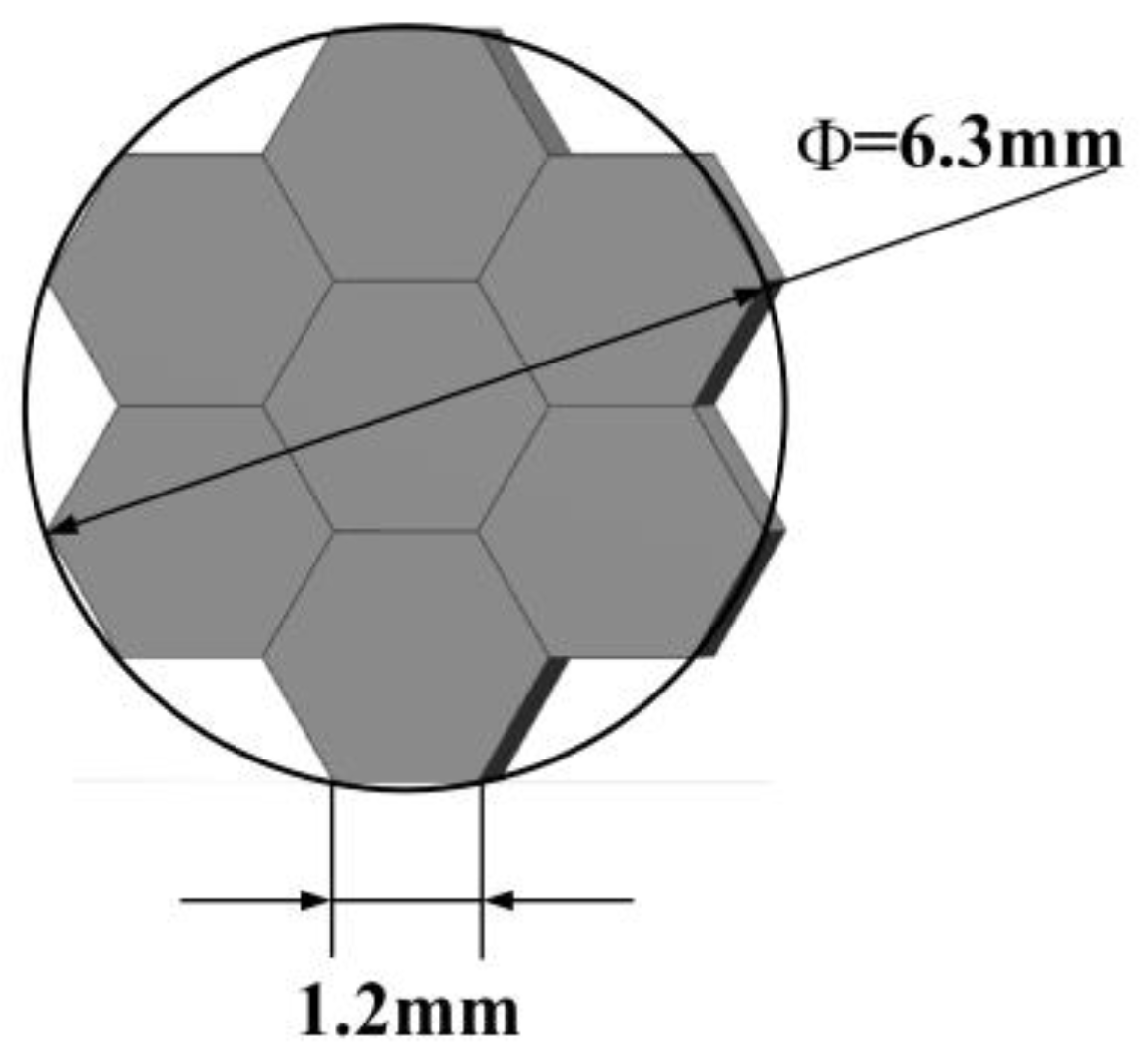 Micromachines 16 00038 g009