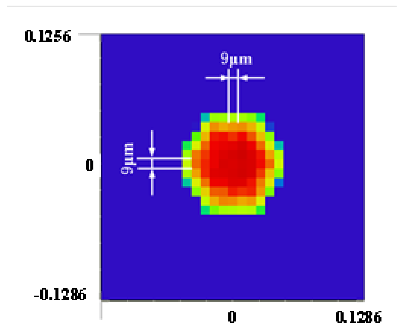 Micromachines 16 00038 g010
